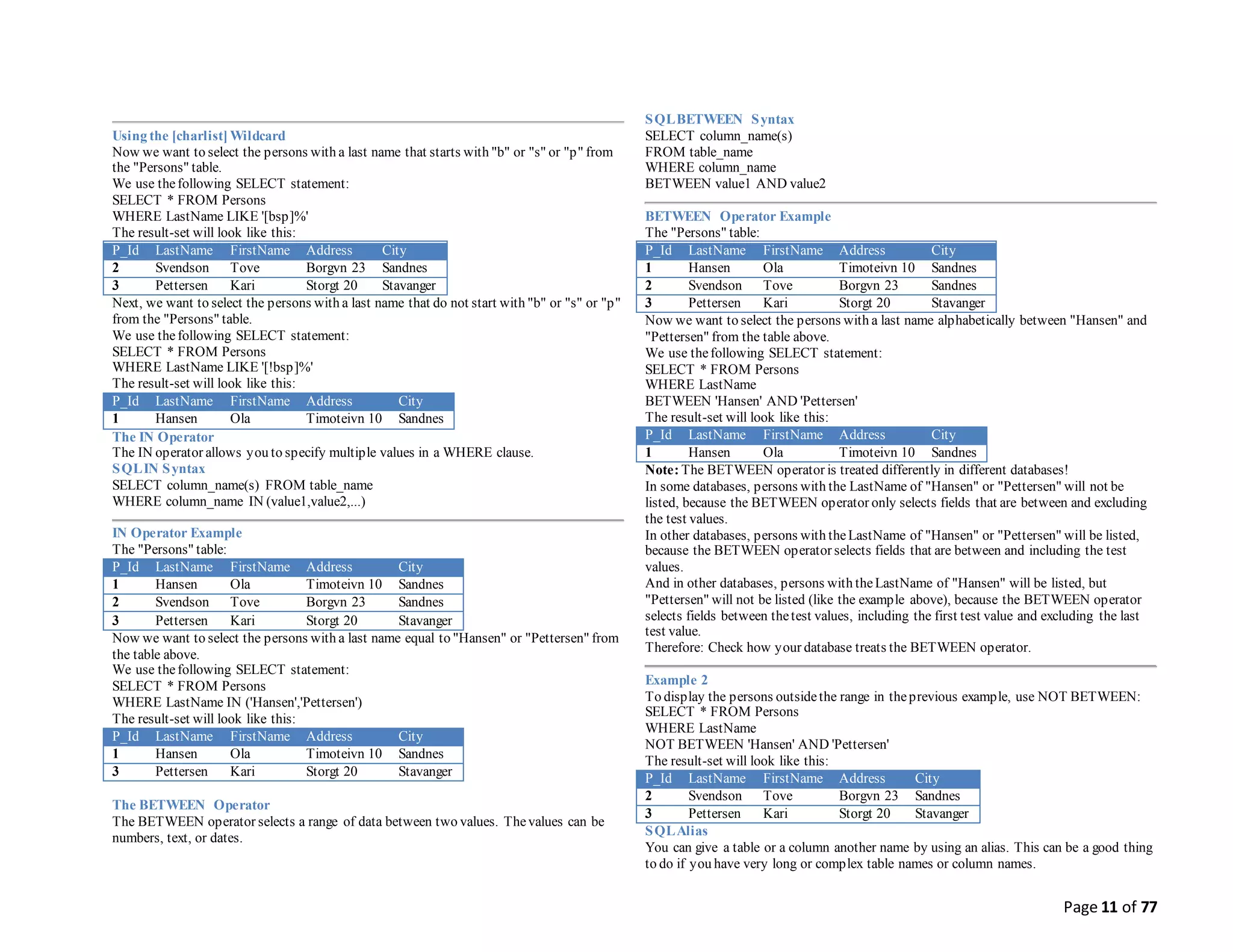 Page 11 of 77
Using the [charlist] Wildcard
Now we want to select the persons with a last name that starts with "b" or "s" or "p" from
the "Persons" table.
We use thefollowing SELECT statement:
SELECT * FROM Persons
WHERE LastName LIKE '[bsp]%'
The result-set will look like this:
P_Id LastName FirstName Address City
2 Svendson Tove Borgvn 23 Sandnes
3 Pettersen Kari Storgt 20 Stavanger
Next, we want to select the persons with a last name that do not start with "b" or "s" or "p"
from the "Persons" table.
We use thefollowing SELECT statement:
SELECT * FROM Persons
WHERE LastName LIKE '[!bsp]%'
The result-set will look like this:
P_Id LastName FirstName Address City
1 Hansen Ola Timoteivn 10 Sandnes
The IN Operator
The IN operator allows you to specify multiple values in a WHERE clause.
SQLIN Syntax
SELECT column_name(s) FROM table_name
WHERE column_name IN (value1,value2,...)
IN Operator Example
The "Persons" table:
P_Id LastName FirstName Address City
1 Hansen Ola Timoteivn 10 Sandnes
2 Svendson Tove Borgvn 23 Sandnes
3 Pettersen Kari Storgt 20 Stavanger
Now we want to select the persons with a last name equal to "Hansen" or "Pettersen" from
the table above.
We use thefollowing SELECT statement:
SELECT * FROM Persons
WHERE LastName IN ('Hansen','Pettersen')
The result-set will look like this:
P_Id LastName FirstName Address City
1 Hansen Ola Timoteivn 10 Sandnes
3 Pettersen Kari Storgt 20 Stavanger
The BETWEEN Operator
The BETWEEN operator selects a range of data between two values. Thevalues can be
numbers, text, or dates.
SQLBETWEEN Syntax
SELECT column_name(s)
FROM table_name
WHERE column_name
BETWEEN value1 AND value2
BETWEEN Operator Example
The "Persons" table:
P_Id LastName FirstName Address City
1 Hansen Ola Timoteivn 10 Sandnes
2 Svendson Tove Borgvn 23 Sandnes
3 Pettersen Kari Storgt 20 Stavanger
Now we want to select the persons with a last name alphabetically between "Hansen" and
"Pettersen" from the table above.
We use thefollowing SELECT statement:
SELECT * FROM Persons
WHERE LastName
BETWEEN 'Hansen' AND 'Pettersen'
The result-set will look like this:
P_Id LastName FirstName Address City
1 Hansen Ola Timoteivn 10 Sandnes
Note: The BETWEEN operator is treated differently in different databases!
In some databases, persons with the LastName of "Hansen" or "Pettersen" will not be
listed, because the BETWEEN operator only selects fields that are between and excluding
the test values.
In other databases, persons with theLastName of "Hansen" or "Pettersen" will be listed,
because the BETWEEN operator selects fields that are between and including the test
values.
And in other databases, persons with theLastName of "Hansen" will be listed, but
"Pettersen" will not be listed (like the example above), because the BETWEEN operator
selects fields between thetest values, including the first test value and excluding the last
test value.
Therefore: Check how your database treats the BETWEEN operator.
Example 2
To display the persons outsidethe range in theprevious example, use NOT BETWEEN:
SELECT * FROM Persons
WHERE LastName
NOT BETWEEN 'Hansen' AND 'Pettersen'
The result-set will look like this:
P_Id LastName FirstName Address City
2 Svendson Tove Borgvn 23 Sandnes
3 Pettersen Kari Storgt 20 Stavanger
SQLAlias
You can give a table or a column another name by using an alias. This can be a good thing
to do if you have very long or complex table names or column names.
 