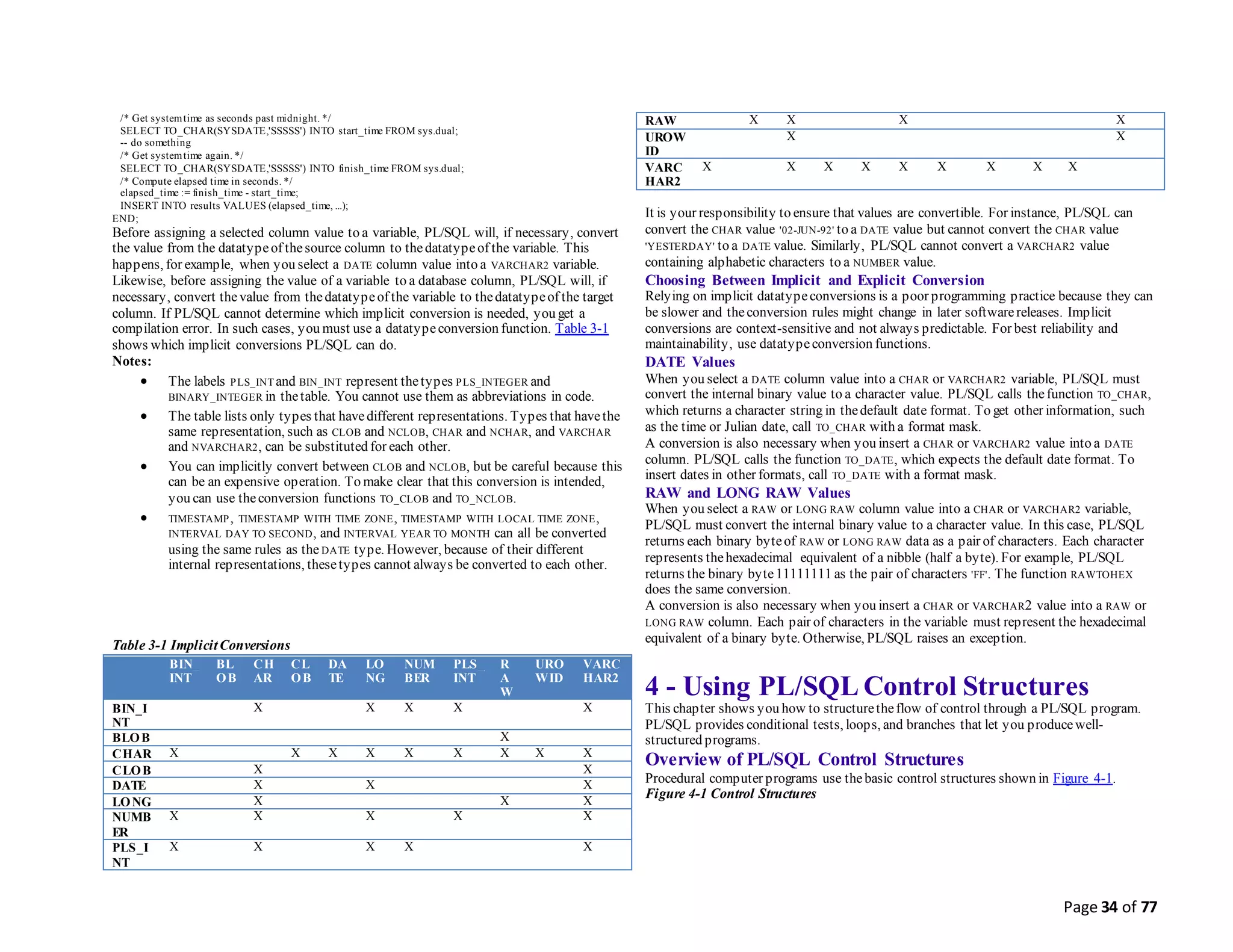 Page 34 of 77
/* Get systemtime as seconds past midnight. */
SELECT TO_CHAR(SYSDATE,'SSSSS') INTO start_time FROM sys.dual;
-- do something
/* Get systemtime again. */
SELECT TO_CHAR(SYSDATE,'SSSSS') INTO finish_time FROM sys.dual;
/* Compute elapsed time in seconds. */
elapsed_time := finish_time - start_time;
INSERT INTO results VALUES (elapsed_time, ...);
END;
Before assigning a selected column value to a variable, PL/SQL will, if necessary, convert
the value from the datatypeof thesource column to thedatatypeof the variable. This
happens, for example, when you select a DATE column value into a VARCHAR2 variable.
Likewise, before assigning the value of a variable to a database column, PL/SQL will, if
necessary, convert thevalue from thedatatypeof the variable to thedatatypeof the target
column. If PL/SQL cannot determine which implicit conversion is needed, you get a
compilation error. In such cases, you must use a datatypeconversion function. Table 3-1
shows which implicit conversions PL/SQL can do.
Notes:
 The labels PLS_INT and BIN_INT represent thetypes PLS_INTEGER and
BINARY_INTEGER in thetable. You cannot use them as abbreviations in code.
 The table lists only types that havedifferent representations. Types that havethe
same representation, such as CLOB and NCLOB, CHAR and NCHAR, and VARCHAR
and NVARCHAR2, can be substituted for each other.
 You can implicitly convert between CLOB and NCLOB, but be careful because this
can be an expensive operation. To make clear that this conversion is intended,
you can use theconversion functions TO_CLOB and TO_NCLOB.
 TIMESTAMP, TIMESTAMP WITH TIME ZONE, TIMESTAMP WITH LOCAL TIME ZONE,
INTERVAL DAY TO SECOND, and INTERVAL YEAR TO MONTH can all be converted
using the same rules as the DATE type. However, because of their different
internal representations, thesetypes cannot always be converted to each other.
Table 3-1 ImplicitConversions
BIN_
INT
BL
OB
CH
AR
CL
OB
DA
TE
LO
NG
NUM
BER
PLS_
INT
R
A
W
URO
WID
VARC
HAR2
BIN_I
NT
X X X X X
BLOB X
CHAR X X X X X X X X X
CLOB X X
DATE X X X
LONG X X X
NUMB
ER
X X X X X
PLS_I
NT
X X X X X
RAW X X X X
UROW
ID
X X
VARC
HAR2
X X X X X X X X X
It is your responsibility to ensure that values are convertible. For instance, PL/SQL can
convert the CHAR value '02-JUN-92' to a DATE value but cannot convert the CHAR value
'YESTERDAY' to a DATE value. Similarly, PL/SQL cannot convert a VARCHAR2 value
containing alphabetic characters to a NUMBER value.
Choosing Between Implicit and Explicit Conversion
Relying on implicit datatypeconversions is a poor programming practice because they can
be slower and theconversion rules might change in later softwarereleases. Implicit
conversions are context-sensitive and not always predictable. For best reliability and
maintainability, use datatypeconversion functions.
DATE Values
When you select a DATE column value into a CHAR or VARCHAR2 variable, PL/SQL must
convert the internal binary value to a character value. PL/SQL calls thefunction TO_CHAR,
which returns a character string in thedefault date format. To get other information, such
as the time or Julian date, call TO_CHAR with a format mask.
A conversion is also necessary when you insert a CHAR or VARCHAR2 value into a DATE
column. PL/SQL calls the function TO_DATE, which expects the default date format. To
insert dates in other formats, call TO_DATE with a format mask.
RAW and LONG RAW Values
When you select a RAW or LONG RAW column value into a CHAR or VARCHAR2 variable,
PL/SQL must convert the internal binary value to a character value. In this case, PL/SQL
returns each binary byteof RAW or LONG RAW data as a pair of characters. Each character
represents thehexadecimal equivalent of a nibble (half a byte). For example, PL/SQL
returns the binary byte11111111 as the pair of characters 'FF'. The function RAWTOHEX
does the same conversion.
A conversion is also necessary when you insert a CHAR or VARCHAR2 value into a RAW or
LONG RAW column. Each pair of characters in the variable must represent the hexadecimal
equivalent of a binary byte. Otherwise, PL/SQL raises an exception.
4 - Using PL/SQL Control Structures
This chapter shows you how to structuretheflow of control through a PL/SQL program.
PL/SQL provides conditional tests, loops, and branches that let you producewell-
structured programs.
Overview of PL/SQL Control Structures
Procedural computer programs use thebasic control structures shown in Figure 4-1.
Figure 4-1 Control Structures
 