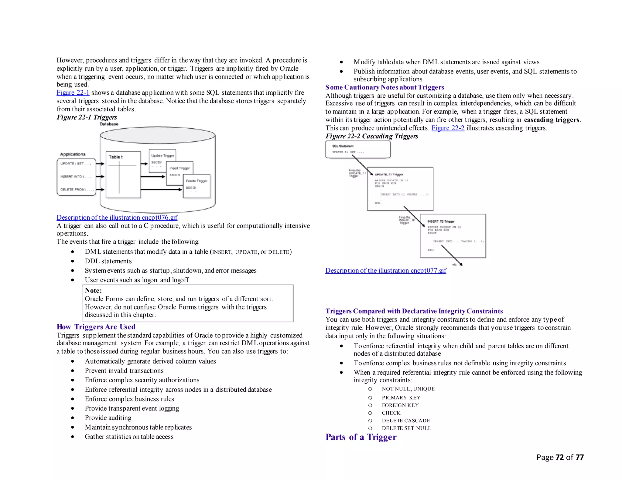 Page 72 of 77
However, procedures and triggers differ in theway that they are invoked. A procedure is
explicitly run by a user, application, or trigger. Triggers are implicitly fired by Oracle
when a triggering event occurs, no matter which user is connected or which application is
being used.
Figure 22-1 shows a database application with some SQL statements that implicitly fire
several triggers stored in the database. Notice that the database stores triggers separately
from their associated tables.
Figure 22-1 Triggers
Description of the illustration cncpt076.gif
A trigger can also call out to a C procedure, which is useful for computationally intensive
operations.
The events that fire a trigger include thefollowing:
 DMLstatements that modify data in a table (INSERT, UPDATE, or DELETE)
 DDL statements
 Systemevents such as startup, shutdown, and error messages
 User events such as logon and logoff
Note:
Oracle Forms can define, store, and run triggers of a different sort.
However, do not confuse Oracle Forms triggers with the triggers
discussed in this chapter.
How Triggers Are Used
Triggers supplement thestandard capabilities of Oracle to provide a highly customized
database management system. For example, a trigger can restrict DMLoperations against
a table to thoseissued during regular business hours. You can also use triggers to:
 Automatically generate derived column values
 Prevent invalid transactions
 Enforce complex security authorizations
 Enforce referential integrity across nodes in a distributed database
 Enforce complex business rules
 Provide transparent event logging
 Provide auditing
 Maintain synchronous table replicates
 Gather statistics on table access
 Modify tabledata when DMLstatements are issued against views
 Publish information about database events, user events, and SQL statements to
subscribing applications
Some Cautionary Notes about Triggers
Although triggers are useful for customizing a database, use them only when necessary.
Excessive use of triggers can result in complex interdependencies, which can be difficult
to maintain in a large application. For example, when a trigger fires, a SQL statement
within its trigger action potentially can fire other triggers, resulting in cascading triggers.
This can produce unintended effects. Figure 22-2 illustrates cascading triggers.
Figure 22-2 Cascading Triggers
Description of the illustration cncpt077.gif
Triggers Compared with Declarative Integrity Constraints
You can use both triggers and integrity constraints to define and enforce any typeof
integrity rule. However, Oracle strongly recommends that you use triggers to constrain
data input only in the following situations:
 To enforce referential integrity when child and parent tables are on different
nodes of a distributed database
 To enforce complex business rules not definable using integrity constraints
 When a required referential integrity rule cannot be enforced using the following
integrity constraints:
o NOT NULL, UNIQUE
o PRIMARY KEY
o FOREIGN KEY
o CHECK
o DELETE CASCADE
o DELETE SET NULL
Parts of a Trigger
 