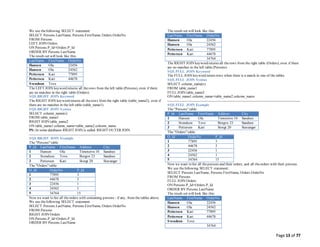 Page 13 of 77
We use thefollowing SELECT statement:
SELECT Persons.LastName, Persons.FirstName, Orders.OrderNo
FROM Persons
LEFT JOIN Orders
ON Persons.P_Id=Orders.P_Id
ORDER BY Persons.LastName
The result-set will look like this:
LastName FirstName OrderNo
Hansen Ola 22456
Hansen Ola 24562
Pettersen Kari 77895
Pettersen Kari 44678
Svendson Tove
The LEFT JOIN keyword returns all therows from the left table (Persons), even if there
are no matches in the right table (Orders).
SQLRIGHT JOIN Keyword
The RIGHT JOIN keyword returns all therows from the right table (table_name2), even if
there are no matches in the left table (table_name1).
SQLRIGHT JOIN Syntax
SELECT column_name(s)
FROM table_name1
RIGHT JOIN table_name2
ON table_name1.column_name=table_name2.column_name
PS: In some databases RIGHT JOIN is called RIGHT OUTER JOIN.
SQLRIGHT JOIN Example
The "Persons" table:
P_Id LastName FirstName Address City
1 Hansen Ola Timoteivn 10 Sandnes
2 Svendson Tove Borgvn 23 Sandnes
3 Pettersen Kari Storgt 20 Stavanger
The "Orders" table:
O_Id OrderNo P_Id
1 77895 3
2 44678 3
3 22456 1
4 24562 1
5 34764 15
Now we want to list all theorders with containing persons - if any, from the tables above.
We use thefollowing SELECT statement:
SELECT Persons.LastName, Persons.FirstName, Orders.OrderNo
FROM Persons
RIGHT JOIN Orders
ON Persons.P_Id=Orders.P_Id
ORDER BY Persons.LastName
The result-set will look like this:
LastName FirstName OrderNo
Hansen Ola 22456
Hansen Ola 24562
Pettersen Kari 77895
Pettersen Kari 44678
34764
The RIGHT JOIN keyword returns all therows from the right table (Orders), even if there
are no matches in the left table (Persons).
SQLFULL JOIN Keyword
The FULL JOIN keyword return rows when there is a match in one of the tables.
SQLFULL JOIN Syntax
SELECT column_name(s)
FROM table_name1
FULL JOIN table_name2
ON table_name1.column_name=table_name2.column_name
SQLFULL JOIN Example
The "Persons" table:
P_Id LastName FirstName Address City
1 Hansen Ola Timoteivn 10 Sandnes
2 Svendson Tove Borgvn 23 Sandnes
3 Pettersen Kari Storgt 20 Stavanger
The "Orders" table:
O_Id OrderNo P_Id
1 77895 3
2 44678 3
3 22456 1
4 24562 1
5 34764 15
Now we want to list all thepersons and their orders, and all theorders with their persons.
We use thefollowing SELECT statement:
SELECT Persons.LastName, Persons.FirstName, Orders.OrderNo
FROM Persons
FULL JOIN Orders
ON Persons.P_Id=Orders.P_Id
ORDER BY Persons.LastName
The result-set will look like this:
LastName FirstName OrderNo
Hansen Ola 22456
Hansen Ola 24562
Pettersen Kari 77895
Pettersen Kari 44678
Svendson Tove
34764
 