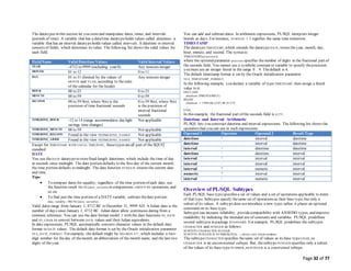 Page 32 of 77
The datatypes in this section let you storeand manipulate dates, times, and intervals
(periods of time). A variable that has a date/time datatypeholds values called datetimes; a
variable that has an interval datatypeholds values called intervals. A datetime or interval
consists of fields, which determine its value. The following list shows the valid values for
each field:
FieldName Valid Datetime Values Valid Interval Values
YEAR -4712 to 9999 (excluding year 0) Any nonzero integer
MONTH 01 to 12 0 to 11
DAY 01 to 31 (limited by the values of
MONTH and YEAR, according to therules
of the calendar for the locale)
Any nonzero integer
HOUR 00 to 23 0 to 23
MINUTE 00 to 59 0 to 59
SECOND 00 to 59.9(n), where 9(n) is the
precision of time fractional seconds
0 to 59.9(n), where 9(n)
is the precision of
interval fractional
seconds
TIMEZONE_HOUR -12 to 14 (range accommodates daylight
savings time changes)
Not applicable
TIMEZONE_MINUTE 00 to 59 Not applicable
TIMEZONE_REGION Found in the view V$TIMEZONE_NAMES Not applicable
TIMEZONE_ABBR Found in the view V$TIMEZONE_NAMES Not applicable
Except for TIMESTAMP WITH LOCAL TIMEZONE, thesetypes areall part of the SQL92
standard.
DATE
You use theDATE datatypeto storefixed-length datetimes, which include the time of day
in seconds since midnight. The date portion defaults to the first day of the current month;
the time portion defaults to midnight. The date function SYSDATE returns the current date
and time.
Tips:
 To compare dates for equality, regardless of thetime portion of each date, use
the function result TRUNC(date_variable) in comparisons, GROUP BY operations, and
so on.
 To find just the time portion of a DATEvariable, subtract thedate portion:
date_variable - TRUNC(date_variable).
Valid dates range from January 1, 4712 BC to December 31, 9999 AD. A Julian date is the
number of days since January 1, 4712 BC. Julian dates allow continuous dating from a
common reference. You can use the date format model 'J' with the date functions TO_DATE
and TO_CHAR to convert between DATE values and their Julian equivalents.
In date expressions, PL/SQL automatically converts character values in the default date
format to DATE values. The default date format is set by the Oracle initialization parameter
NLS_DATE_FORMAT. For example, the default might be 'DD-MON-YY', which includes a two-
digit number for theday of themonth, an abbreviation of the month name, and the last two
digits of theyear.
You can add and subtract dates. In arithmetic expressions, PL/SQL interprets integer
literals as days. For instance, SYSDATE + 1 signifies the same time tomorrow.
TIMESTAMP
The datatypeTIMESTAMP, which extends the datatype DATE, stores theyear, month, day,
hour, minute, and second. The syntaxis:
TIMESTAMP[(precision)]
where the optionalparameter precision specifies thenumber of digits in the fractional part of
the seconds field. You cannot use a symbolic constant or variable to specify theprecision;
you must use an integer literal in the range 0 .. 9. Thedefault is 6.
The default timestamp format is set by the Oracle initialization parameter
NLS_TIMESTAMP_FORMAT.
In the following example, you declare a variable of type TIMESTAMP, then assign a literal
value to it:
DECLARE
checkout TIMESTAMP(3);
BEGIN
checkout := '1999-06-22 07:48:53.275';
...
END;
In this example, the fractional part of the seconds field is 0.275.
Datetime and Interval Arithmetic
PL/SQL lets you construct datetime and interval expressions. The following list shows the
operators that you can use in such expressions:
Operand 1 Operator Operand 2 Result Type
datetime + interval datetime
datetime - interval datetime
interval + datetime datetime
datetime - datetime interval
interval + interval interval
interval - interval interval
interval * numeric interval
numeric * interval interval
interval / numeric interval
Overview of PL/SQL Subtypes
Each PL/SQL base typespecifies a set of values and a set of operations applicable to items
of that type. Subtypes specify thesame set of operations as their base type, but only a
subset of its values. A subtypedoes notintroduce a new type;rather, it places an optional
constraint on its base type.
Subtypes can increase reliability, providecompatibility with ANSI/ISO types, and improve
readability by indicating the intended use of constants and variables. PL/SQL predefines
several subtypes in package STANDARD. For example, PL/SQL predefines the subtypes
CHARACTER and INTEGER as follows:
SUBTYPE CHARACTER IS CHAR;
SUBTYPE INTEGER IS NUMBER(38,0); -- allows only whole numbers
The subtypeCHARACTER specifies thesame set of values as its base type CHAR, so
CHARACTER is an unconstrained subtype. But, thesubtypeINTEGER specifies only a subset
of the values of its base type NUMBER, so INTEGER is a constrained subtype.
 