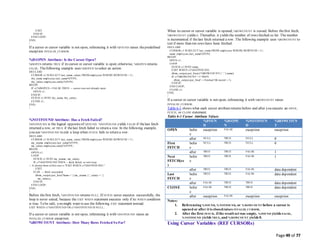 Page 49 of 77
EXIT;
END IF;
END LOOP;
END;
/
If a cursor or cursor variable is not open, referencing it with %FOUND raises thepredefined
exception INVALID_CURSOR.
%ISOPEN Attribute: Is the Cursor Open?
%ISOPEN returns TRUE if its cursor or cursor variable is open;otherwise, %ISOPEN returns
FALSE. Thefollowing example uses %ISOPEN to select an action:
DECLARE
CURSOR c1 IS SELECT last_name, salary FROM employees WHERE ROWNUM < 11;
the_name employees.last_name%TYPE;
the_salary employees.salary%TYPE;
BEGIN
IF c1%ISOPEN = FALSE THEN -- cursor was not already open
OPEN c1;
END IF;
FETCH c1 INTO the_name, the_salary;
CLOSE c1;
END;
/
%NOTFOUND Attribute: Has a Fetch Failed?
%NOTFOUND is the logical oppositeof %FOUND. %NOTFOUND yields FALSE if thelast fetch
returned a row, or TRUE if thelast fetch failed to return a row. In the following example,
you use %NOTFOUND to exit a loop when FETCH fails to return a row:
DECLARE
CURSOR c1 IS SELECT last_name, salary FROM employees WHERE ROWNUM < 11;
my_ename employees.last_name%TYPE;
my_salary employees.salary%TYPE;
BEGIN
OPEN c1;
LOOP
FETCH c1 INTO my_ename, my_salary;
IF c1%NOTFOUND THEN -- fetch failed, so exit loop
-- A shorter form of this test is "EXIT WHEN c1%NOTFOUND;"
EXIT;
ELSE -- fetch succeeded
dbms_output.put_line('Name = ' || my_ename || ', salary = ' ||
my_salary);
END IF;
END LOOP;
END;
/
Before thefirst fetch, %NOTFOUND returns NULL. If FETCH never executes successfully, the
loop is never exited, because the EXIT WHEN statement executes only if its WHEN condition
is true. To be safe, you might want to use the following EXIT statement instead:
EXIT WHEN c1%NOTFOUND OR c1%NOTFOUND IS NULL;
If a cursor or cursor variable is not open, referencing it with %NOTFOUND raises an
INVALID_CURSOR exception.
%ROWCOUNT Attribute: How Many Rows Fetched So Far?
When its cursor or cursor variable is opened, %ROWCOUNT is zeroed. Before thefirst fetch,
%ROWCOUNT yields 0. Thereafter, it yields the number of rows fetched so far. The number
is incremented if thelast fetch returned a row. The following example uses %ROWCOUNT to
test if more than ten rows have been fetched:
DECLARE
CURSOR c1 IS SELECT last_name FROM employees WHERE ROWNUM < 11;
name employees.last_name%TYPE;
BEGIN
OPEN c1;
LOOP
FETCH c1 INTO name;
EXIT WHEN c1%NOTFOUND;
dbms_output.put_line(c1%ROWCOUNT || '. ' || name);
IF c1%ROWCOUNT = 5 THEN
dbms_output.put_line('--- Fetched 5th record ---');
END IF;
END LOOP;
CLOSE c1;
END;
/
If a cursor or cursor variable is not open, referencing it with %ROWCOUNT raises
INVALID_CURSOR.
Table 6-1 shows what each cursor attributereturns before and after you execute an OPEN,
FETCH, or CLOSE statement.
Table 6-1 Cursor Attribute Values
%FOUN
D
%ISOPE
N
%NOTFOUN
D
%ROWCOUN
T
OPEN befor
e
exception FALSE exception exception
after NULL TRUE NULL 0
First
FETCH
befor
e
NULL TRUE NULL 0
after TRUE TRUE FALSE 1
Next
FETCH(es
)
befor
e
TRUE TRUE FALSE 1
after TRUE TRUE FALSE data dependent
Last
FETCH
befor
e
TRUE TRUE FALSE data dependent
after FALSE TRUE TRUE data dependent
CLOSE befor
e
FALSE TRUE TRUE data dependent
after exception FALSE exception exception
Notes:
1. Referencing %FOUND, %NOTFOUND, or %ROWCOUNT before a cursor is
opened or after it is closedraises INVALID_CURSOR.
2. After the first FETCH, if the result set was empty, %FOUND yields FALSE,
%NOTFOUND yields TRUE, and %ROWCOUNT yields 0.
Using Cursor Variables (REF CURSORs)
 