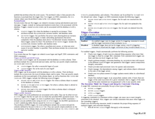 Page 75 of 77
publish that attributewhen the event occurs. The attribute's value is then passed to the
function or payload when the trigger fires. For triggers on DMLstatements, the:OLD
column values pass theattribute's value to the :NEW column value.
System Events
Systemevents that can fire triggers are related to instance startup and shutdown and error
messages. Triggers created on startup and shutdown events have to be associated with the
database. Triggers created on error events can be associated with the database or with a
schema.
 STARTUP triggers fire when the database is opened by an instance. Their
attributes include the systemevent, instance number, and database name.
 SHUTDOWN triggers fire just before theserver starts shuttingdown an instance.
You can use these triggers to make subscribing applications shut down
completely when the database shuts down. For abnormal instance shutdown,
these triggers cannot be fired. The attributes of SHUTDOWN triggers include the
systemevent, instance number, and database name.
 SERVERERROR triggers fire when a specified error occurs, or when any error
occurs if no error number is specified. Their attributes include the systemevent
and error number.
User Events
User events that can fire triggers are related to user logon and logoff, DDL statements, and
DMLstatements.
Triggers on LOGON and LOGOFF Events
LOGON and LOGOFF triggers can be associated with thedatabase or with a schema. Their
attributes include the systemevent and user name, and they can specify simple conditions
on USERID and USERNAME.
 LOGON triggers fire after a successful logon of a user.
 LOGOFF triggers fire at the start of a user logoff.
Triggers on DDL Statements
DDL triggers can be associated with the database or with a schema. Their attributes
include the systemevent, the typeof schema object, and its name. They can specify simple
conditions on the typeand name of theschema object, as well as functions like USERID and
USERNAME. DDL triggers include the following types of triggers:
 BEFORE CREATE and AFTER CREATE triggers fire when a schema object is created
in the database or schema.
 BEFORE ALTER and AFTER ALTER triggers fire when a schema object is altered in
the database or schema.
 BEFORE DROP and AFTER DROP triggers fire when a schema object is dropped
from the database or schema.
Triggers on DML Statements
DMLtriggers for event publication are associated with a table. They can be either BEFORE
or AFTER triggers that fire for each row on which the specified DMLoperation occurs. You
cannot use INSTEAD OF triggers on views to publish events related to DMLstatements—
instead, you can publish events using BEFORE or AFTER triggers for theDMLoperations on
a view's underlying tables that are caused by INSTEAD OF triggers.
The attributes of DMLtriggers for event publication include the systemevent and the
columns defined by theuser in the SELECT list. They can specify simpleconditions on the
typeand name of the schema object, as well as functions (such as UID, USER, USERENV, and
SYSDATE), pseudocolumns, and columns. Thecolumns can be prefixed by :OLD and :NEW
for old and new values. Triggers on DMLstatements include thefollowing triggers:
 BEFORE INSERT and AFTER INSERT triggers fire for each row inserted into the
table.
 BEFORE UPDATE and AFTER UPDATE triggers fire for each row updated in the
table.
 BEFORE DELETE and AFTER DELETE triggers fire for each row deleted from the
table.
Trigger Execution
A trigger is in either of two distinct modes:
Trigger
Mode
Definition
Enabled An enabled trigger runs its trigger action if a triggering statement is issued
and the trigger restriction (if any) evaluates to true.
Disabled A disabled trigger does not run its trigger action, even if a triggering
statement is issued and the trigger restriction (if any) would evaluate to true.
For enabled triggers, Oracle automatically performs the following actions:
 Oracle runs triggers of each typein a planned firing sequence when more than
one trigger is fired by a single SQL statement. First, statement level triggers are
fired, and then row level triggers are fired.
 Oracle performs integrity constraint checking at a set point in time with respect
to the different types of triggers and guarantees that triggers cannot compromise
integrity constraints.
 Oracle provides read-consistent views for queries and constraints.
 Oracle manages the dependencies among triggers and schema objects referenced
in the code of thetrigger action
 Oracle uses two-phasecommit if a trigger updates remote tables in a distributed
database.
 Oracle fires multiple triggers in an unspecified, random order, if more than one
trigger of the same typeexists for a given statement; that is, triggers of the same
typefor thesame statement are not guaranteed to fire in any specific order.
The Execution Model for Triggers and Integrity Constraint Checking
A single SQL statement can potentially fire up to four types of triggers:
 BEFORE row triggers
 BEFORE statement triggers
 AFTER row triggers
 AFTER statement triggers
A triggering statement or a statement within a trigger can cause one or more integrity
constraints to be checked. Also, triggers can contain statements that cause other triggers to
fire (cascading triggers).
Oracle uses thefollowing execution model to maintain the proper firing sequence of
multiple triggers and constraint checking:
1. Run all BEFORE statement triggers that apply to thestatement.
 