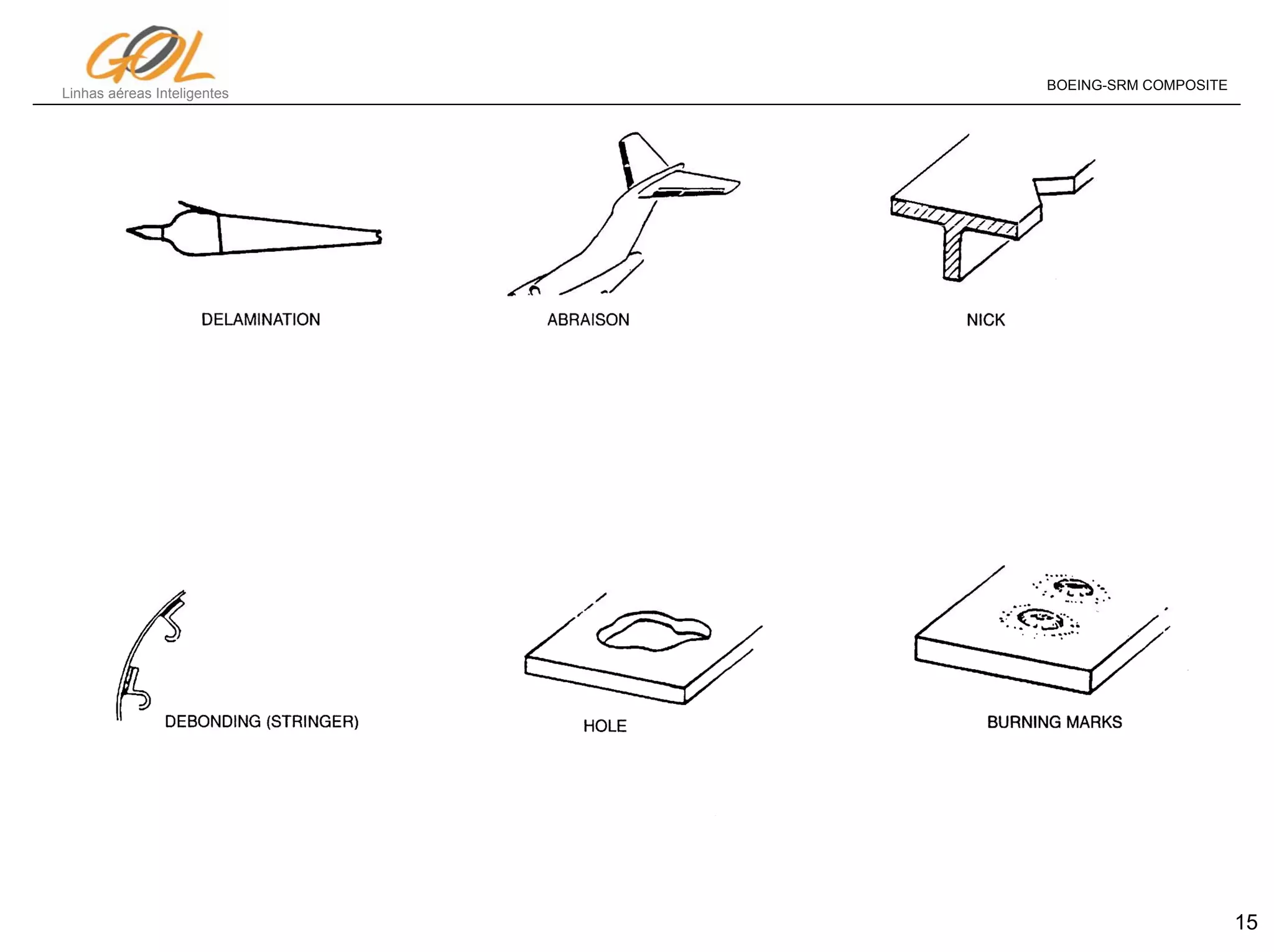 7-srm_compress.pdf