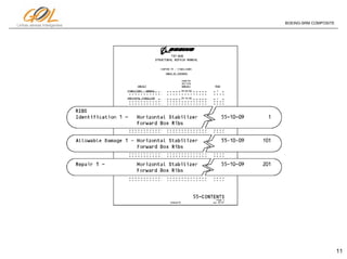 11
Linhas aéreas Inteligentes
BOEING-SRM COMPOSITE
 