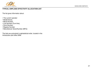 21
Linhas aéreas Inteligentes
BOEING-SRM COMPOSITE
TYPICAL AIRPLANE EFFECTIVITY ALLOCATION LIST
The Iist gives Information about:
• The current operator
• Model Senes,
• Block Number,
• Line Number (Cum line),
• Omni Number,
• Registry Number
• Manufacturer Senal Number (MFG)
The Iists are pubuished in alphabetical order, Iocated in the
Introduction part ofthe SRM.
 