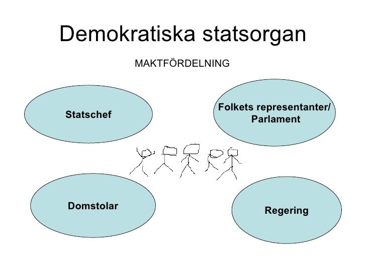 Hur fungerar säkerhetsrelä Hur fungerar säkerhetsrelä