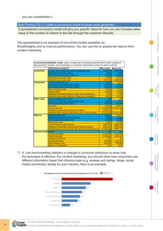 ContentattheheartMaximisevisibility
andshareabilty
Measureand
improve
Createyour
contenthub
Ecommunications
strategy
Definecontent
strategy
Brandandaudience
© Smart Insights (Marketing Intelligence) Limited. Please go to www.smartinsights.com to feedback or access our other guides.
Content Marketing Strategy : Seven Steps to Success
!
16
1
you can substantiate it.
Best Practice Tip 2  Create a conversion model to show value generated
A spreadsheet conversion model will give you specific ideas for how you can increase sales
value or the number of visitors to the site through the customer lifecycle.
The spreadsheet is an example of one of the models available via
SmartInsights.com to improve performance. You can use this to assess the returns from
content marketing.
rr 4. Use benchmarking statistics or change in consumer behaviour to show how
the technique is effective. For content marketing, you should show how consumers use
different information types that influence sale (e.g. reviews and ratings, blogs, social
media comments), ideally for your industry. Here is an example:
 