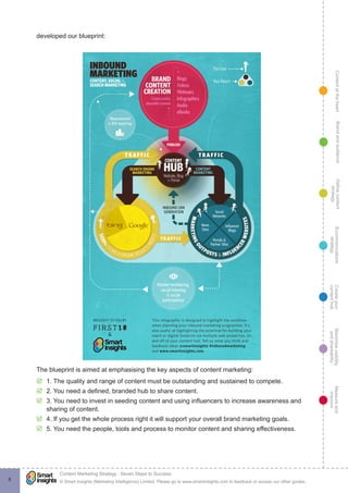 ContentattheheartMaximisevisibility
andshareabilty
Measureand
improve
Createyour
contenthub
Ecommunications
strategy
Definecontent
strategy
Brandandaudience
© Smart Insights (Marketing Intelligence) Limited. Please go to www.smartinsights.com to feedback or access our other guides.
Content Marketing Strategy : Seven Steps to Success
!
8
developed our blueprint:
The blueprint is aimed at emphasising the key aspects of content marketing:
þþ 1. The quality and range of content must be outstanding and sustained to compete.
þþ 2. You need a defined, branded hub to share content.
þþ 3. You need to invest in seeding content and using influencers to increase awareness and
sharing of content.
þþ 4. If you get the whole process right it will support your overall brand marketing goals.
þþ 5. You need the people, tools and process to monitor content and sharing effectiveness.
 
