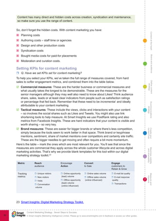 ContentattheheartMaximisevisibility
andshareabilty
Measureand
improve
Createyour
contenthub
Ecommunications
strategy
Definecontent
strategy
Brandandaudience
© Smart Insights (Marketing Intelligence) Limited. Please go to www.smartinsights.com to feedback or access our other guides.
Content Marketing Strategy : Seven Steps to Success
!
7
89
Content has many direct and hidden costs across creation, syndication and maintenance,
so make sure you use the range of content.
So, don’t forget the hidden costs. With content marketing you have:
ýý Planning costs
ýý Authoring costs – staff time or agencies
ýý Design and other production costs
ýý Syndication costs
ýý Bought media costs for paid-for placements
ýý Moderation and curation costs.
Setting KPIs for content marketing
rr Q. Have we set KPIs set for content marketing?
To help you select your KPIs, we’ve taken the full range of measures covered, from hard
sales to softer engagement metrics, and combined them into the table below.
þþ Commercial measures: These are the harder business or commercial measures and
what usually takes the longest to be demonstrable. These are the measures for the
senior managers although they may well also need to know about Likes! Think audience
share, sales, leads or at least clear indicators from people such as satisfaction ratings
or percentage that fed back. Remember that these need to be incremental and ideally
attributable to your content marketing.
þþ Tactical measures: These include the views, clicks and interactions with your content
– so involves the social shares such as Likes and Tweets. You might also use link
shortening tools to help measure. At Smart Insights we use PostRank rating and also
metrics from Facebook Insights. These are hard indicators that your content is visible and
worth sharing – so very key.
þþ Brand measures: These are easier for bigger brands or where there’s less competition,
simply because the tools seem to work better in that space. Think brand or keyphrase
mentions, sentiment, share of market mentions over competitors and certainly site traffic.
These are the bigger needles to get moving and often require a bit more momentum.
Here’s the table – mark the ones which are most relevant for you. You’ll see that since the
measures are commercial they apply across the whole customer lifecycle and across digital
marketing activities. That’s why we provide blank templates for this tool within our digital
marketing strategy toolkit.23
Metric Reach
audience
Encourage
Action
Convert
to Sale
Engage
customers to
Retain & Grow
Tracking
metrics
rr Unique visitors
rr New visitors
rr Visits
rr Conversation
volume
rr Online opportunity
(lead) volume
rr Offline opportunity
(lead) volume
(online influenced)
rr Online sales volume
rr Offline sales volume
(online influenced)
rr E-mail list quality
rr E-mail response
quality
rr Transactions
23  Smart Insights: Digital Marketing Strategy Toolkit.
 