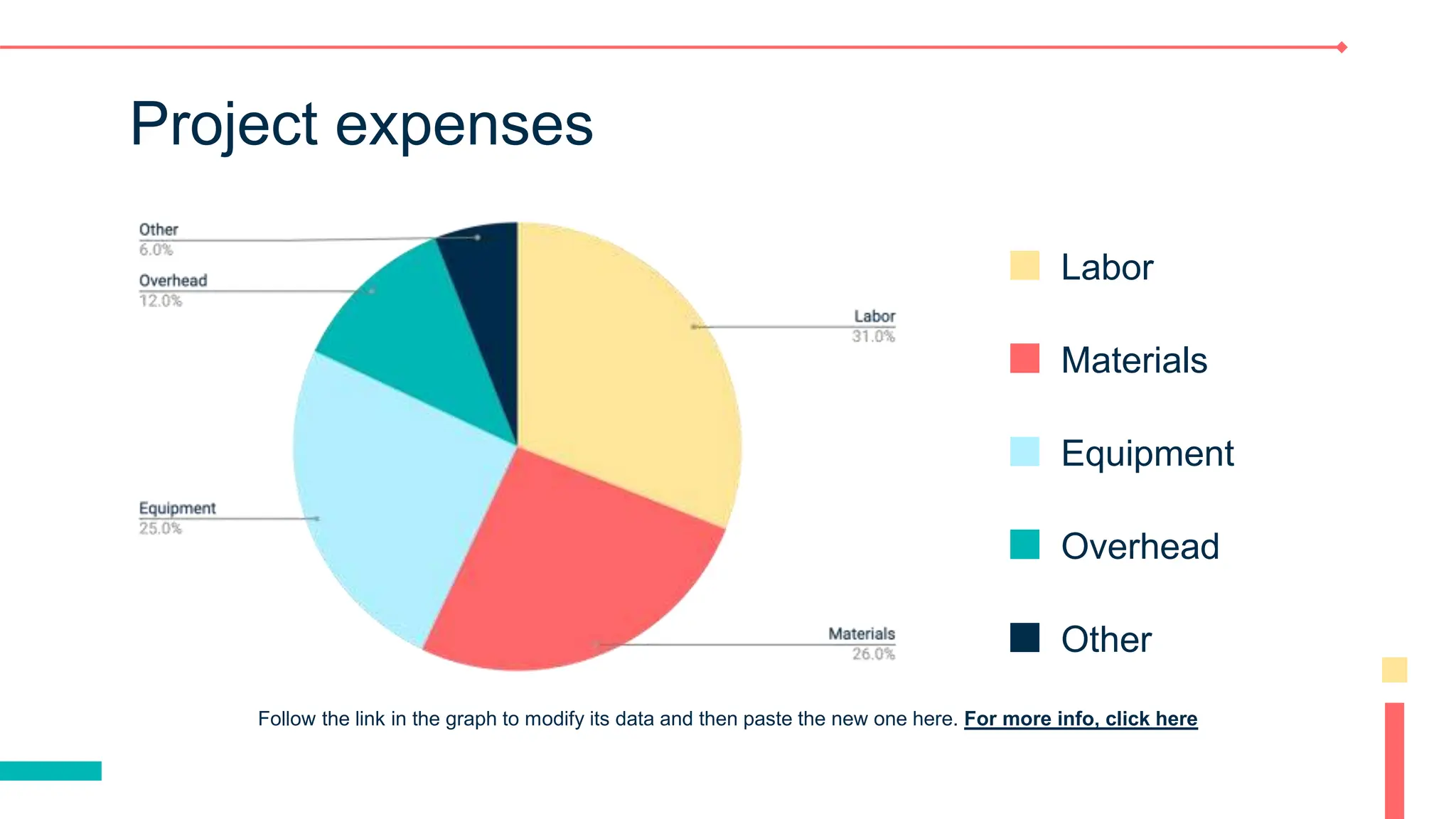 7-steps-of-risk-management-process-project-proposal.pptx