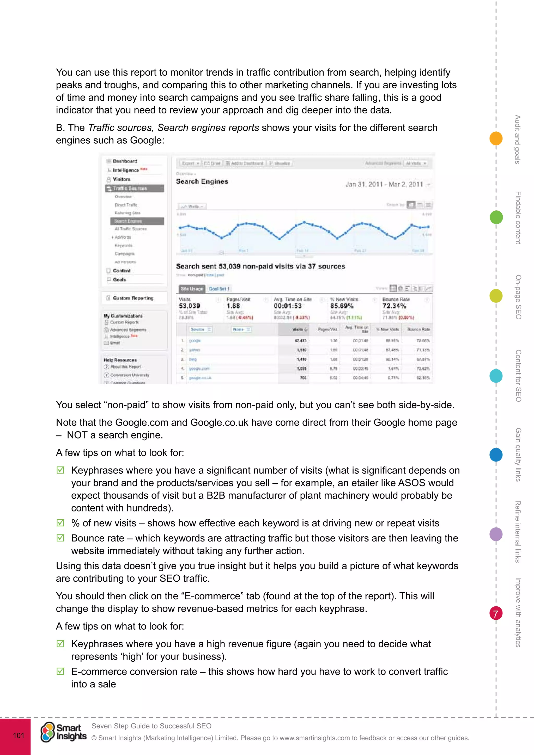 AuditandgoalsRefineinternallinksImprovewithanalyticsGainqualitylinksContentforSEOOn-pageSEOFindablecontent
© Smart Insights (Marketing Intelligence) Limited. Please go to www.smartinsights.com to feedback or access our other guides.
Seven Step Guide to Successful SEO
!
101
7
You can use this report to monitor trends in traffic contribution from search, helping identify
peaks and troughs, and comparing this to other marketing channels. If you are investing lots
of time and money into search campaigns and you see traffic share falling, this is a good
indicator that you need to review your approach and dig deeper into the data.
B. The Traffic sources, Search engines reports shows your visits for the different search
engines such as Google:
You select “non-paid” to show visits from non-paid only, but you can’t see both side-by-side.
Note that the Google.com and Google.co.uk have come direct from their Google home page
– NOT a search engine.
A few tips on what to look for:
þþ Keyphrases where you have a significant number of visits (what is significant depends on
your brand and the products/services you sell – for example, an etailer like ASOS would
expect thousands of visit but a B2B manufacturer of plant machinery would probably be
content with hundreds).
þþ % of new visits – shows how effective each keyword is at driving new or repeat visits
þþ Bounce rate – which keywords are attracting traffic but those visitors are then leaving the
website immediately without taking any further action.
Using this data doesn’t give you true insight but it helps you build a picture of what keywords
are contributing to your SEO traffic.
You should then click on the “E-commerce” tab (found at the top of the report). This will
change the display to show revenue-based metrics for each keyphrase.
A few tips on what to look for:
þþ Keyphrases where you have a high revenue figure (again you need to decide what
represents ‘high’ for your business).
þþ E-commerce conversion rate – this shows how hard you have to work to convert traffic
into a sale
 