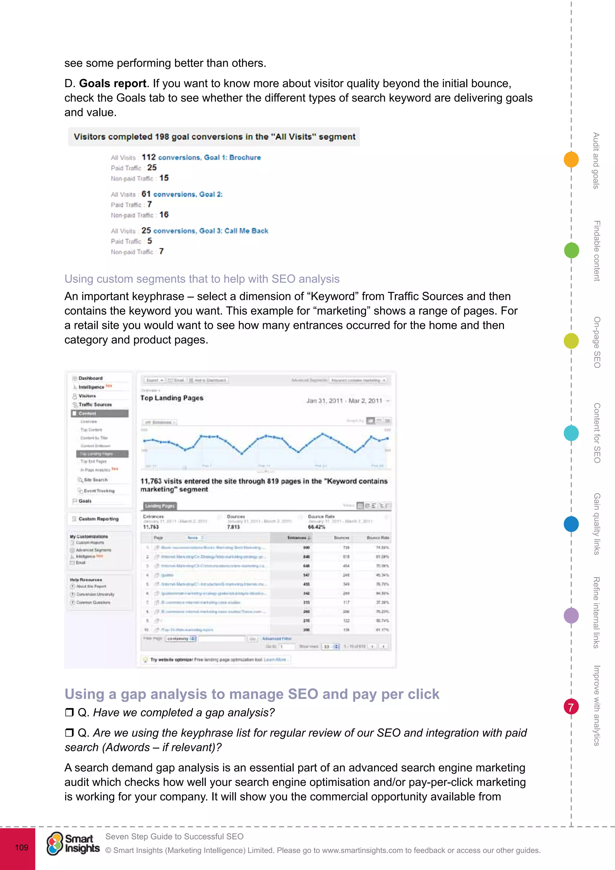 AuditandgoalsRefineinternallinksImprovewithanalyticsGainqualitylinksContentforSEOOn-pageSEOFindablecontent
© Smart Insights (Marketing Intelligence) Limited. Please go to www.smartinsights.com to feedback or access our other guides.
Seven Step Guide to Successful SEO
!
109
7
see some performing better than others.
D. Goals report. If you want to know more about visitor quality beyond the initial bounce,
check the Goals tab to see whether the different types of search keyword are delivering goals
and value.
You can combine this with advanced segments like this:
Using custom segments that to help with SEO analysis
An important keyphrase – select a dimension of “Keyword” from Traffic Sources and then
contains the keyword you want. This example for “marketing” shows a range of pages. For
a retail site you would want to see how many entrances occurred for the home and then
category and product pages.
Using a gap analysis to manage SEO and pay per click
r Q. Have we completed a gap analysis?
r Q. Are we using the keyphrase list for regular review of our SEO and integration with paid
search (Adwords – if relevant)?
A search demand gap analysis is an essential part of an advanced search engine marketing
audit which checks how well your search engine optimisation and/or pay-per-click marketing
is working for your company. It will show you the commercial opportunity available from
 