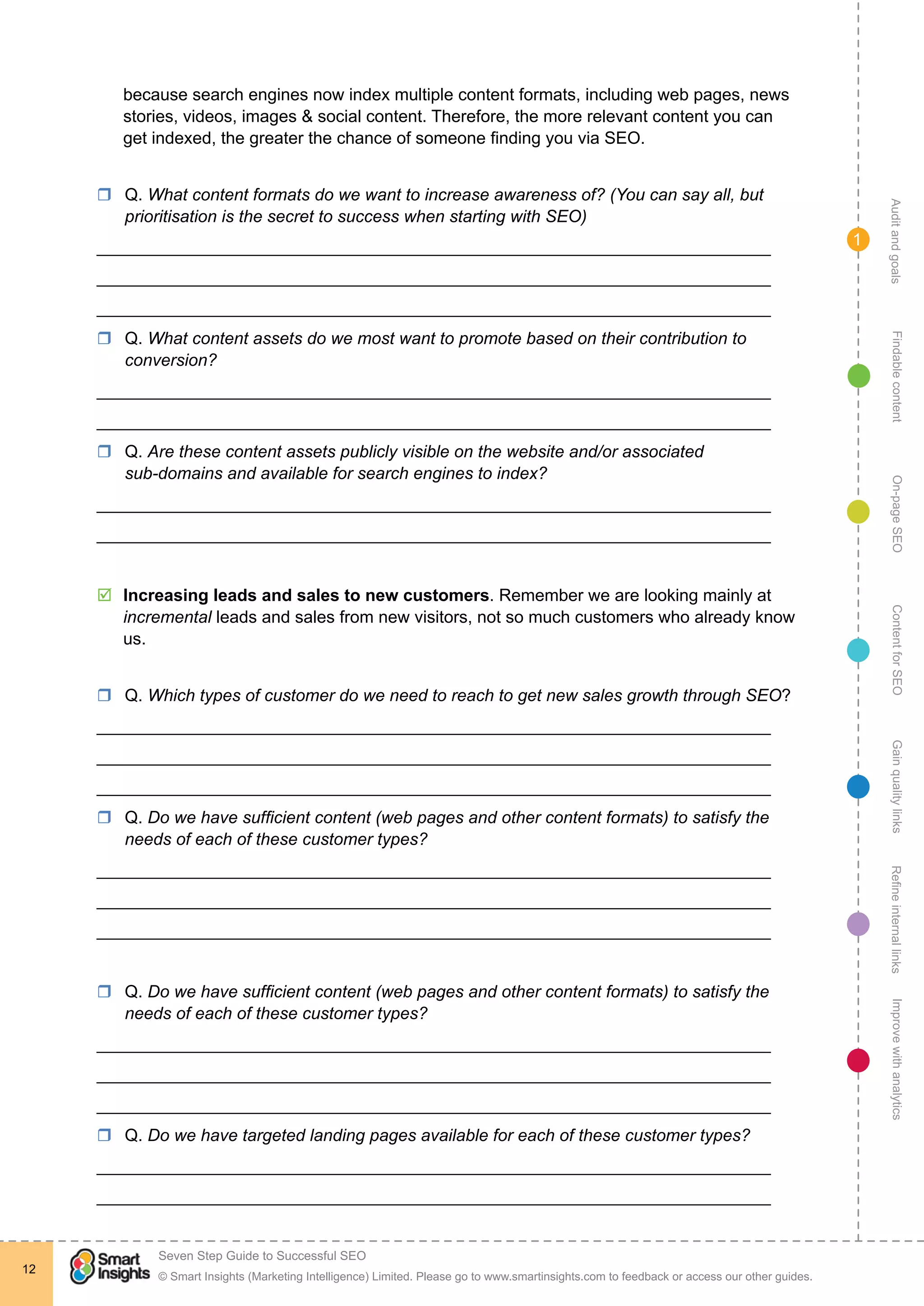 AuditandgoalsRefineinternallinksImprovewithanalyticsGainqualitylinksContentforSEOOn-pageSEOFindablecontent
© Smart Insights (Marketing Intelligence) Limited. Please go to www.smartinsights.com to feedback or access our other guides.
Seven Step Guide to Successful SEO
!
12
1
because search engines now index multiple content formats, including web pages, news
stories, videos, images & social content. Therefore, the more relevant content you can
get indexed, the greater the chance of someone finding you via SEO.
rr Q. What content formats do we want to increase awareness of? (You can say all, but
prioritisation is the secret to success when starting with SEO)
_______________________________________________________________________
_______________________________________________________________________
_______________________________________________________________________
rr Q. What content assets do we most want to promote based on their contribution to
conversion?
_______________________________________________________________________
_______________________________________________________________________
rr Q. Are these content assets publicly visible on the website and/or associated
sub-domains and available for search engines to index?
_______________________________________________________________________
_______________________________________________________________________
þþ Increasing leads and sales to new customers. Remember we are looking mainly at
incremental leads and sales from new visitors, not so much customers who already know
us.
rr Q. Which types of customer do we need to reach to get new sales growth through SEO?
_______________________________________________________________________
_______________________________________________________________________
_______________________________________________________________________
rr Q. Do we have sufficient content (web pages and other content formats) to satisfy the
needs of each of these customer types?
_______________________________________________________________________
_______________________________________________________________________
_______________________________________________________________________
rr Q. Do we have sufficient content (web pages and other content formats) to satisfy the
needs of each of these customer types?
_______________________________________________________________________
_______________________________________________________________________
_______________________________________________________________________
rr Q. Do we have targeted landing pages available for each of these customer types?
_______________________________________________________________________
_______________________________________________________________________
 