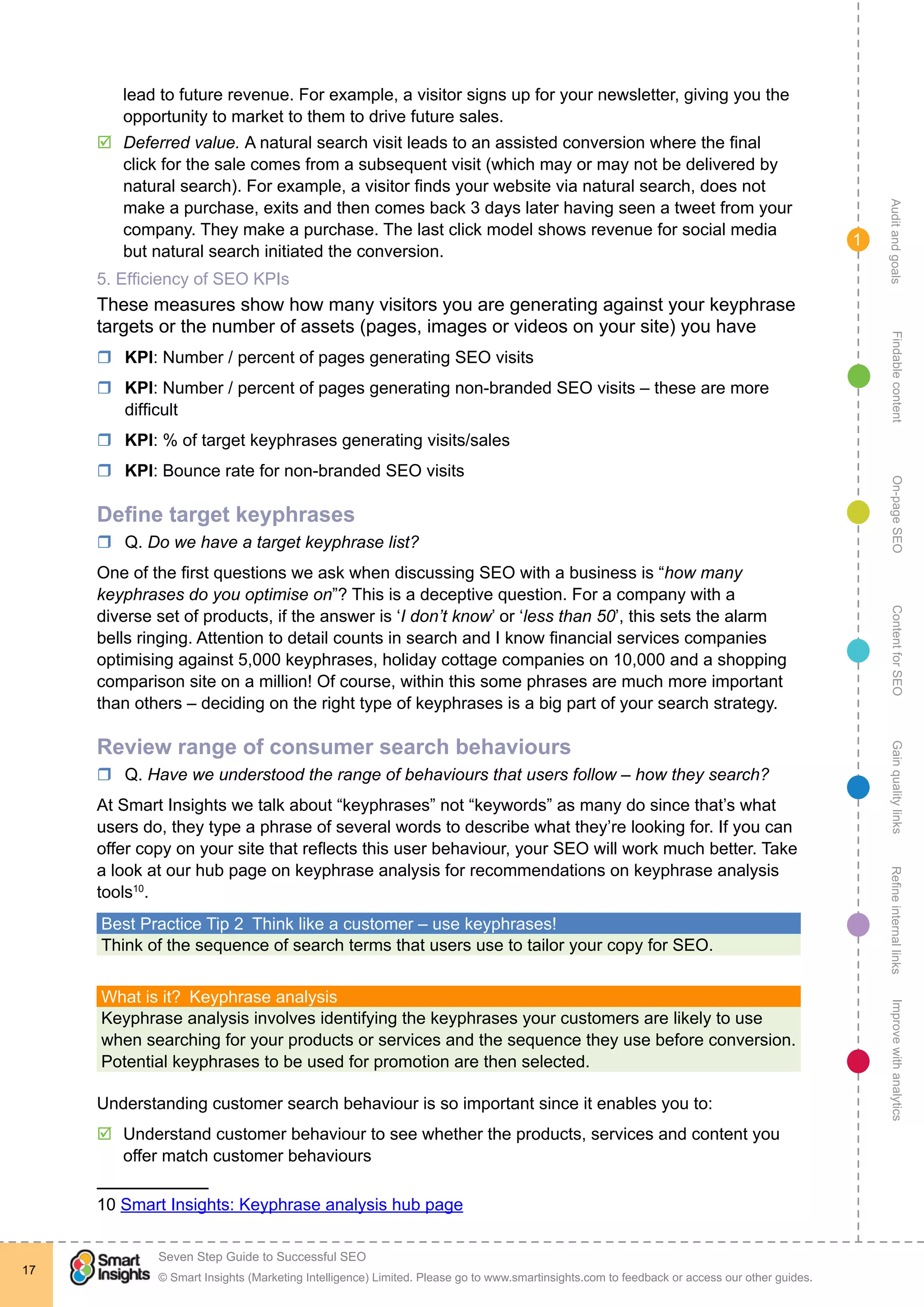 AuditandgoalsRefineinternallinksImprovewithanalyticsGainqualitylinksContentforSEOOn-pageSEOFindablecontent
© Smart Insights (Marketing Intelligence) Limited. Please go to www.smartinsights.com to feedback or access our other guides.
Seven Step Guide to Successful SEO
!
17
1
lead to future revenue. For example, a visitor signs up for your newsletter, giving you the
opportunity to market to them to drive future sales.
þþ Deferred value. A natural search visit leads to an assisted conversion where the final
click for the sale comes from a subsequent visit (which may or may not be delivered by
natural search). For example, a visitor finds your website via natural search, does not
make a purchase, exits and then comes back 3 days later having seen a tweet from your
company. They make a purchase. The last click model shows revenue for social media
but natural search initiated the conversion.
5. Efficiency of SEO KPIs
These measures show how many visitors you are generating against your keyphrase
targets or the number of assets (pages, images or videos on your site) you have
rr KPI: Number / percent of pages generating SEO visits
rr KPI: Number / percent of pages generating non-branded SEO visits – these are more
difficult
rr KPI: % of target keyphrases generating visits/sales
rr KPI: Bounce rate for non-branded SEO visits
Define target keyphrases
rr Q. Do we have a target keyphrase list?
One of the first questions we ask when discussing SEO with a business is “how many
keyphrases do you optimise on”? This is a deceptive question. For a company with a
diverse set of products, if the answer is ‘I don’t know’ or ‘less than 50’, this sets the alarm
bells ringing. Attention to detail counts in search and I know financial services companies
optimising against 5,000 keyphrases, holiday cottage companies on 10,000 and a shopping
comparison site on a million! Of course, within this some phrases are much more important
than others – deciding on the right type of keyphrases is a big part of your search strategy.
Review range of consumer search behaviours
rr Q. Have we understood the range of behaviours that users follow – how they search?
At Smart Insights we talk about “keyphrases” not “keywords” as many do since that’s what
users do, they type a phrase of several words to describe what they’re looking for. If you can
offer copy on your site that reflects this user behaviour, your SEO will work much better. Take
a look at our hub page on keyphrase analysis for recommendations on keyphrase analysis
tools10
.
Best Practice Tip 2  Think like a customer – use keyphrases!
Think of the sequence of search terms that users use to tailor your copy for SEO.
What is it?  Keyphrase analysis
Keyphrase analysis involves identifying the keyphrases your customers are likely to use
when searching for your products or services and the sequence they use before conversion.
Potential keyphrases to be used for promotion are then selected.
Understanding customer search behaviour is so important since it enables you to:
þþ Understand customer behaviour to see whether the products, services and content you
offer match customer behaviours
10 Smart Insights: Keyphrase analysis hub page
 