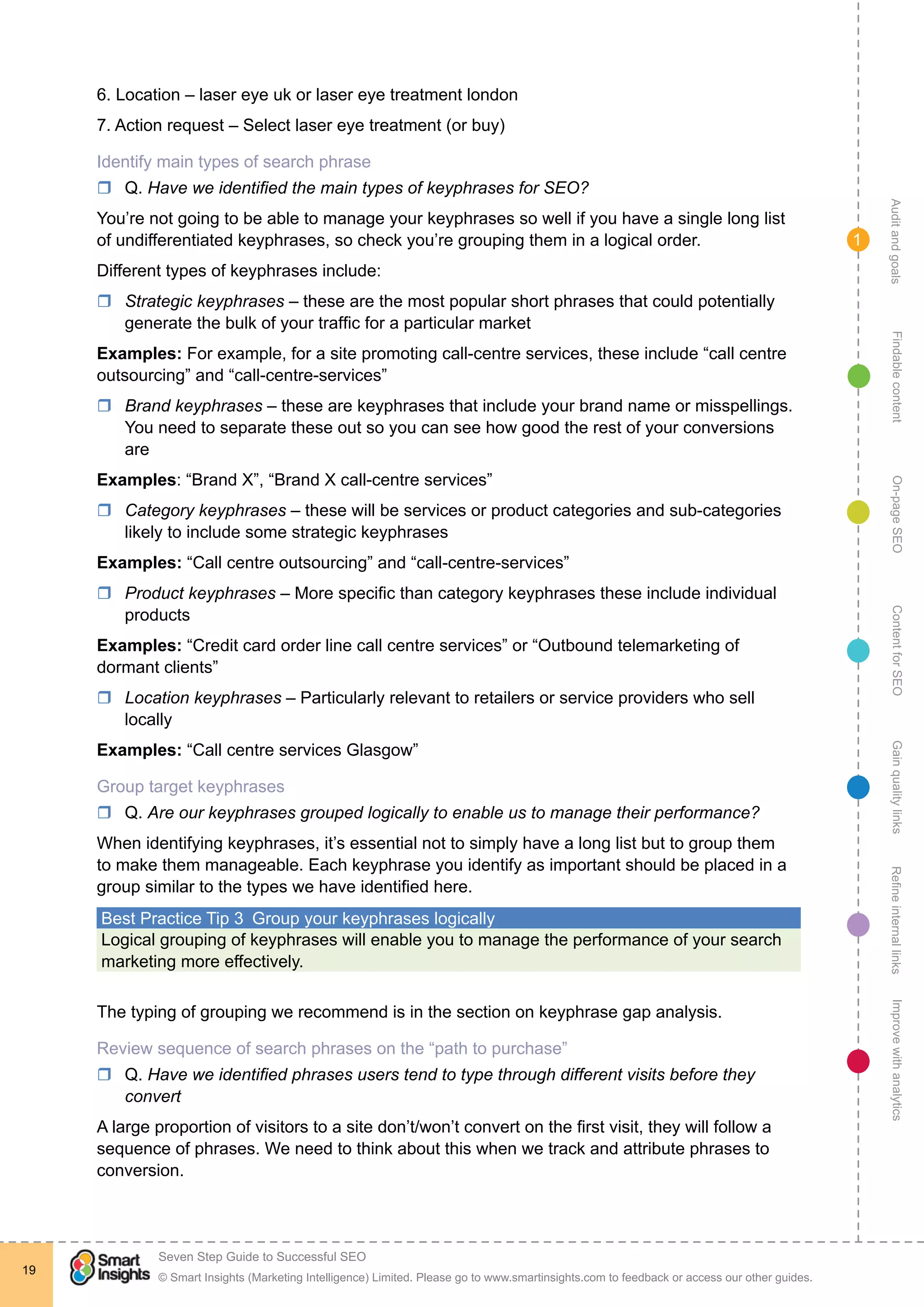 AuditandgoalsRefineinternallinksImprovewithanalyticsGainqualitylinksContentforSEOOn-pageSEOFindablecontent
© Smart Insights (Marketing Intelligence) Limited. Please go to www.smartinsights.com to feedback or access our other guides.
Seven Step Guide to Successful SEO
!
19
1
6. Location – laser eye uk or laser eye treatment london
7. Action request – Select laser eye treatment (or buy)
Identify main types of search phrase
rr Q. Have we identified the main types of keyphrases for SEO?
You’re not going to be able to manage your keyphrases so well if you have a single long list
of undifferentiated keyphrases, so check you’re grouping them in a logical order.
Different types of keyphrases include:
rr Strategic keyphrases – these are the most popular short phrases that could potentially
generate the bulk of your traffic for a particular market
Examples: For example, for a site promoting call-centre services, these include “call centre
outsourcing” and “call-centre-services”
rr Brand keyphrases – these are keyphrases that include your brand name or misspellings.
You need to separate these out so you can see how good the rest of your conversions
are
Examples: “Brand X”, “Brand X call-centre services”
rr Category keyphrases – these will be services or product categories and sub-categories
likely to include some strategic keyphrases
Examples: “Call centre outsourcing” and “call-centre-services”
rr Product keyphrases – More specific than category keyphrases these include individual
products
Examples: “Credit card order line call centre services” or “Outbound telemarketing of
dormant clients”
rr Location keyphrases – Particularly relevant to retailers or service providers who sell
locally
Examples: “Call centre services Glasgow”
Group target keyphrases
rr Q. Are our keyphrases grouped logically to enable us to manage their performance?
When identifying keyphrases, it’s essential not to simply have a long list but to group them
to make them manageable. Each keyphrase you identify as important should be placed in a
group similar to the types we have identified here.
Best Practice Tip 3  Group your keyphrases logically
Logical grouping of keyphrases will enable you to manage the performance of your search
marketing more effectively.
The typing of grouping we recommend is in the section on keyphrase gap analysis.
Review sequence of search phrases on the “path to purchase”
rr Q. Have we identified phrases users tend to type through different visits before they
convert
A large proportion of visitors to a site don’t/won’t convert on the first visit, they will follow a
sequence of phrases. We need to think about this when we track and attribute phrases to
conversion.
 