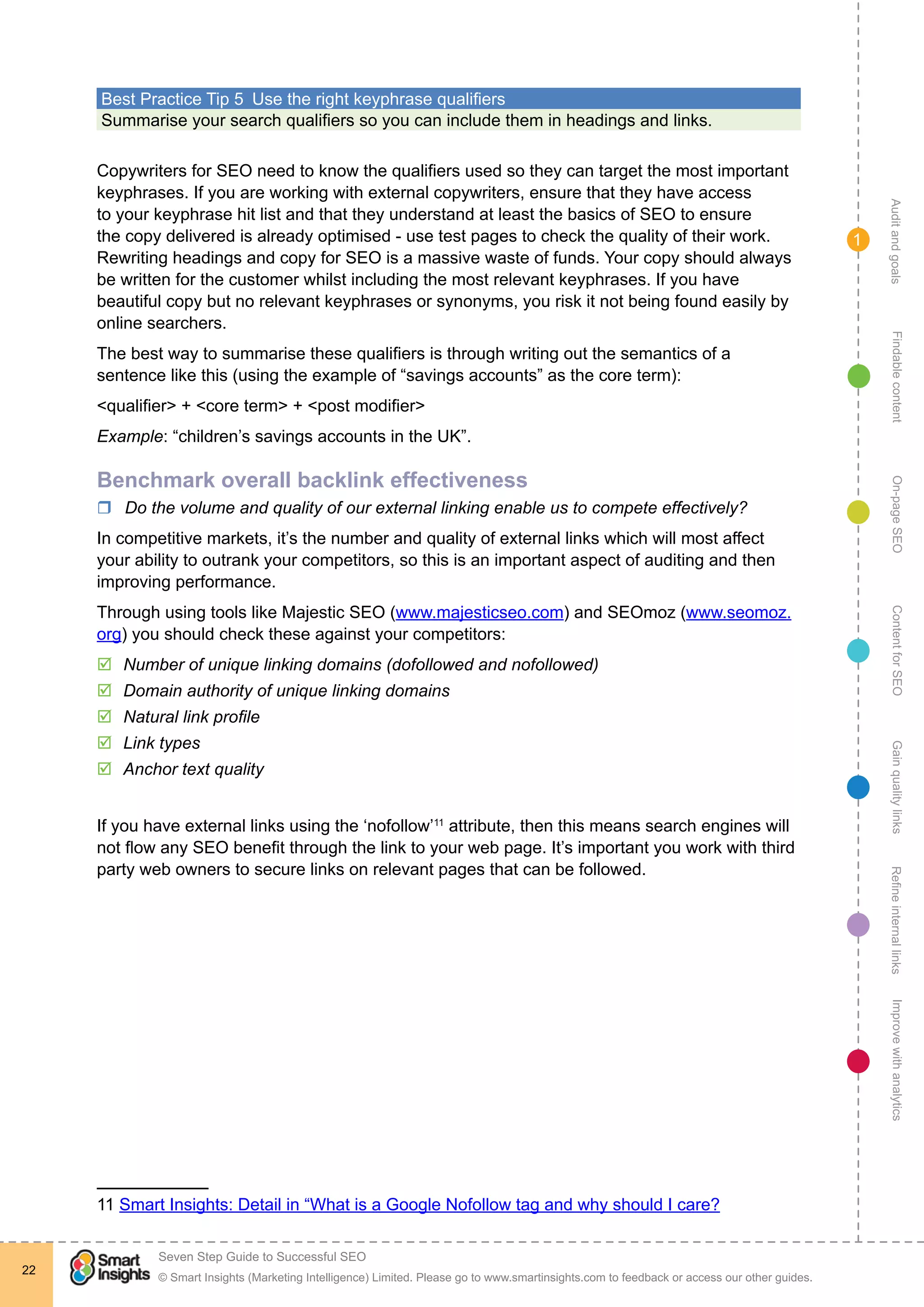 AuditandgoalsRefineinternallinksImprovewithanalyticsGainqualitylinksContentforSEOOn-pageSEOFindablecontent
© Smart Insights (Marketing Intelligence) Limited. Please go to www.smartinsights.com to feedback or access our other guides.
Seven Step Guide to Successful SEO
!
22
1
Best Practice Tip 5  Use the right keyphrase qualifiers
Summarise your search qualifiers so you can include them in headings and links.
Copywriters for SEO need to know the qualifiers used so they can target the most important
keyphrases. If you are working with external copywriters, ensure that they have access
to your keyphrase hit list and that they understand at least the basics of SEO to ensure
the copy delivered is already optimised - use test pages to check the quality of their work.
Rewriting headings and copy for SEO is a massive waste of funds. Your copy should always
be written for the customer whilst including the most relevant keyphrases. If you have
beautiful copy but no relevant keyphrases or synonyms, you risk it not being found easily by
online searchers.
The best way to summarise these qualifiers is through writing out the semantics of a
sentence like this (using the example of “savings accounts” as the core term):
<qualifier> + <core term> + <post modifier>
Example: “children’s savings accounts in the UK”.
Benchmark overall backlink effectiveness
rr Do the volume and quality of our external linking enable us to compete effectively?
In competitive markets, it’s the number and quality of external links which will most affect
your ability to outrank your competitors, so this is an important aspect of auditing and then
improving performance.
Through using tools like Majestic SEO (www.majesticseo.com) and SEOmoz (www.seomoz.
org) you should check these against your competitors:
þþ Number of unique linking domains (dofollowed and nofollowed)
þþ Domain authority of unique linking domains
þþ Natural link profile
þþ Link types
þþ Anchor text quality
If you have external links using the ‘nofollow’11
attribute, then this means search engines will
not flow any SEO benefit through the link to your web page. It’s important you work with third
party web owners to secure links on relevant pages that can be followed.
11 Smart Insights: Detail in “What is a Google Nofollow tag and why should I care?
 