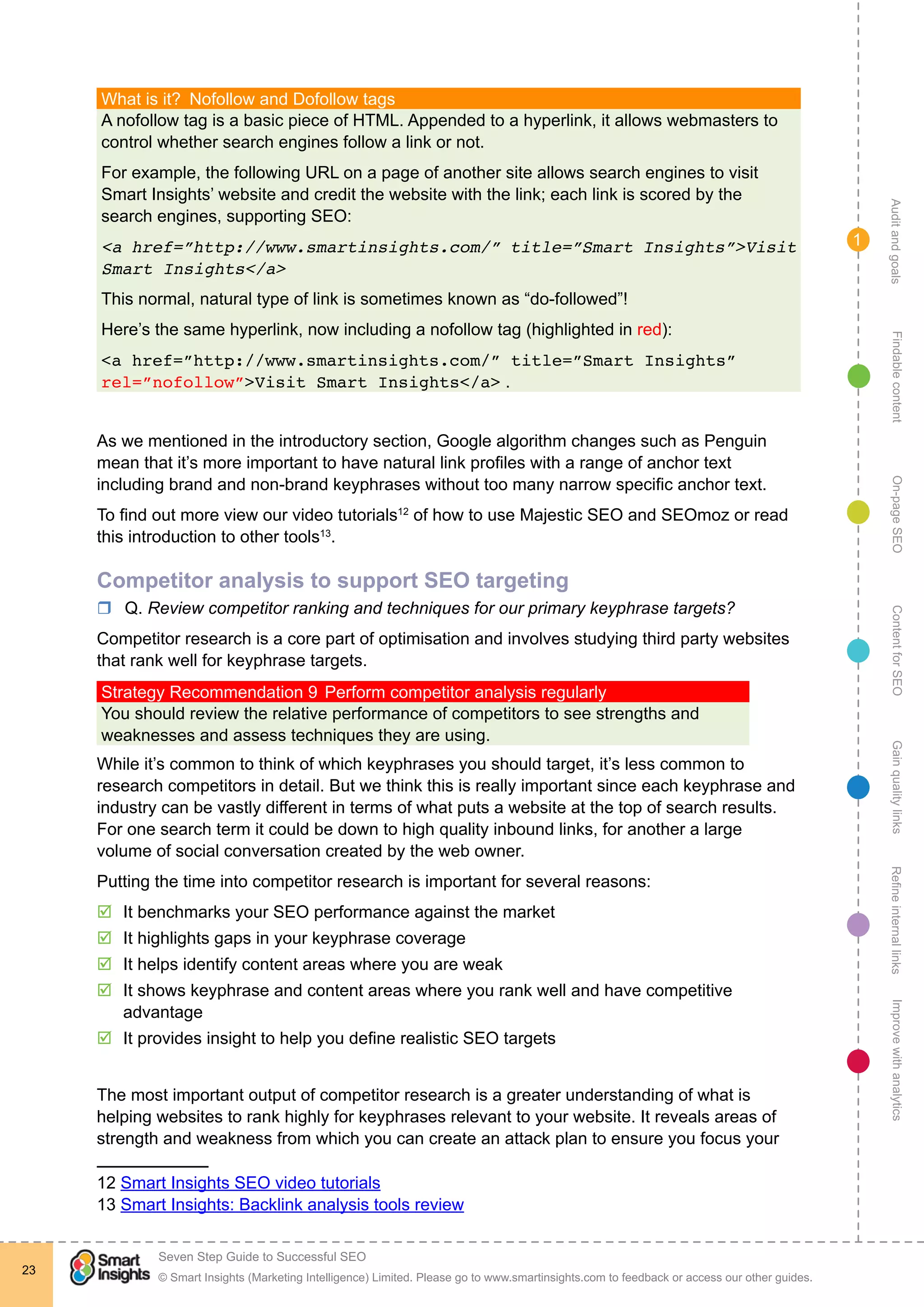 AuditandgoalsRefineinternallinksImprovewithanalyticsGainqualitylinksContentforSEOOn-pageSEOFindablecontent
© Smart Insights (Marketing Intelligence) Limited. Please go to www.smartinsights.com to feedback or access our other guides.
Seven Step Guide to Successful SEO
!
23
1
What is it?  Nofollow and Dofollow tags
A nofollow tag is a basic piece of HTML. Appended to a hyperlink, it allows webmasters to
control whether search engines follow a link or not.
For example, the following URL on a page of another site allows search engines to visit
Smart Insights’ website and credit the website with the link; each link is scored by the
search engines, supporting SEO:
<a href=”http://www.smartinsights.com/” title=”Smart Insights”>Visit
Smart Insights</a>
This normal, natural type of link is sometimes known as “do-followed”!
Here’s the same hyperlink, now including a nofollow tag (highlighted in red):
<a href=”http://www.smartinsights.com/” title=”Smart Insights”
rel=”nofollow”>Visit Smart Insights</a> .
As we mentioned in the introductory section, Google algorithm changes such as Penguin
mean that it’s more important to have natural link profiles with a range of anchor text
including brand and non-brand keyphrases without too many narrow specific anchor text.
To find out more view our video tutorials12
of how to use Majestic SEO and SEOmoz or read
this introduction to other tools13
.
Competitor analysis to support SEO targeting
rr Q. Review competitor ranking and techniques for our primary keyphrase targets?
Competitor research is a core part of optimisation and involves studying third party websites
that rank well for keyphrase targets.
Strategy Recommendation 9	Perform competitor analysis regularly
You should review the relative performance of competitors to see strengths and
weaknesses and assess techniques they are using.
While it’s common to think of which keyphrases you should target, it’s less common to
research competitors in detail. But we think this is really important since each keyphrase and
industry can be vastly different in terms of what puts a website at the top of search results.
For one search term it could be down to high quality inbound links, for another a large
volume of social conversation created by the web owner.
Putting the time into competitor research is important for several reasons:
þþ It benchmarks your SEO performance against the market
þþ It highlights gaps in your keyphrase coverage
þþ It helps identify content areas where you are weak
þþ It shows keyphrase and content areas where you rank well and have competitive
advantage
þþ It provides insight to help you define realistic SEO targets
The most important output of competitor research is a greater understanding of what is
helping websites to rank highly for keyphrases relevant to your website. It reveals areas of
strength and weakness from which you can create an attack plan to ensure you focus your
12 Smart Insights SEO video tutorials
13 Smart Insights: Backlink analysis tools review
 