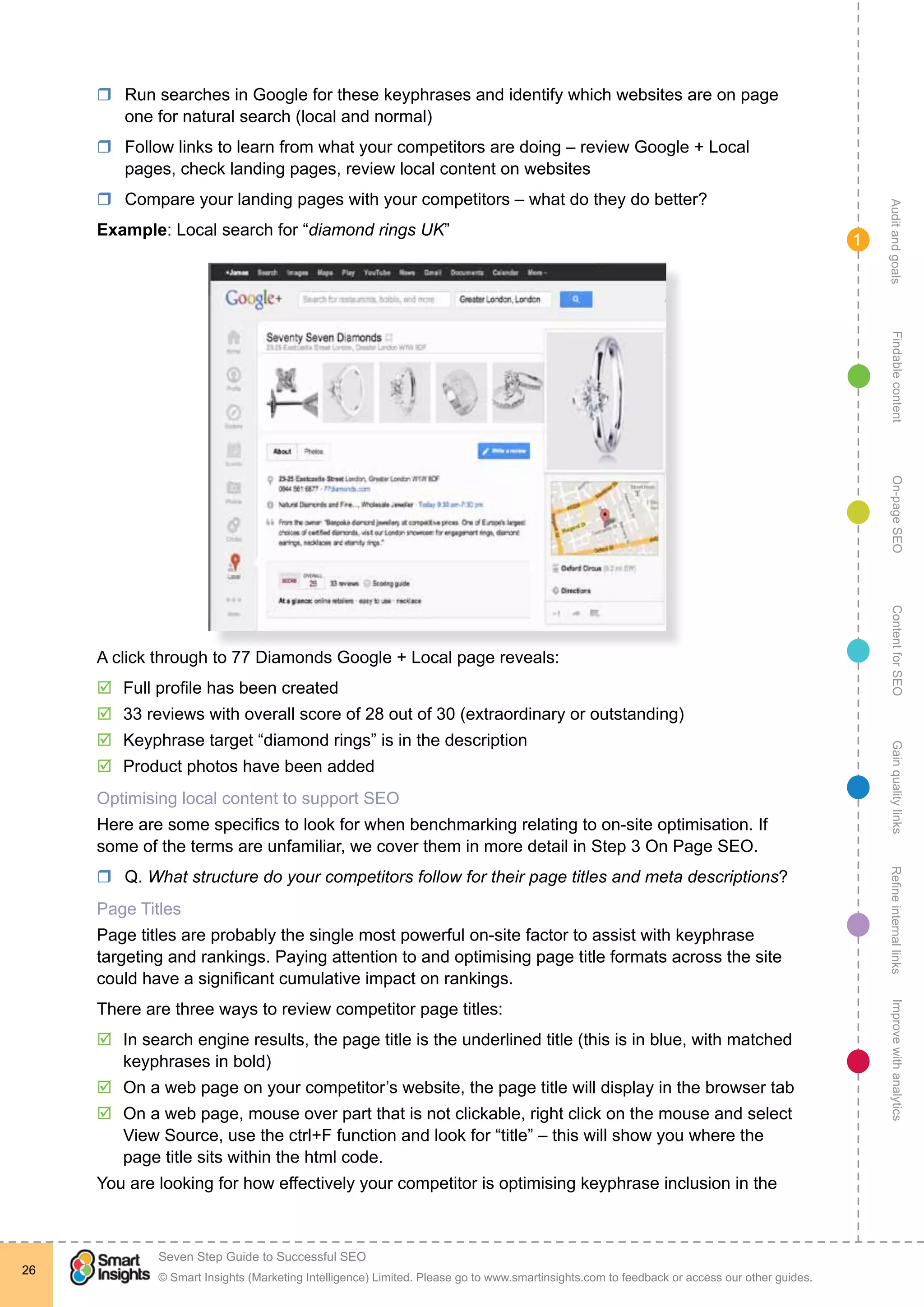 AuditandgoalsRefineinternallinksImprovewithanalyticsGainqualitylinksContentforSEOOn-pageSEOFindablecontent
© Smart Insights (Marketing Intelligence) Limited. Please go to www.smartinsights.com to feedback or access our other guides.
Seven Step Guide to Successful SEO
!
26
1
rr Run searches in Google for these keyphrases and identify which websites are on page
one for natural search (local and normal)
rr Follow links to learn from what your competitors are doing – review Google + Local
pages, check landing pages, review local content on websites
rr Compare your landing pages with your competitors – what do they do better?
Example: Local search for “diamond rings UK”
A click through to 77 Diamonds Google + Local page reveals:
þþ Full profile has been created
þþ 33 reviews with overall score of 28 out of 30 (extraordinary or outstanding)
þþ Keyphrase target “diamond rings” is in the description
þþ Product photos have been added
Optimising local content to support SEO
Here are some specifics to look for when benchmarking relating to on-site optimisation. If
some of the terms are unfamiliar, we cover them in more detail in Step 3 On Page SEO.
rr Q. What structure do your competitors follow for their page titles and meta descriptions?
Page Titles
Page titles are probably the single most powerful on-site factor to assist with keyphrase
targeting and rankings. Paying attention to and optimising page title formats across the site
could have a significant cumulative impact on rankings.
There are three ways to review competitor page titles:
þþ In search engine results, the page title is the underlined title (this is in blue, with matched
keyphrases in bold)
þþ On a web page on your competitor’s website, the page title will display in the browser tab
þþ On a web page, mouse over part that is not clickable, right click on the mouse and select
View Source, use the ctrl+F function and look for “title” – this will show you where the
page title sits within the html code.
You are looking for how effectively your competitor is optimising keyphrase inclusion in the
 