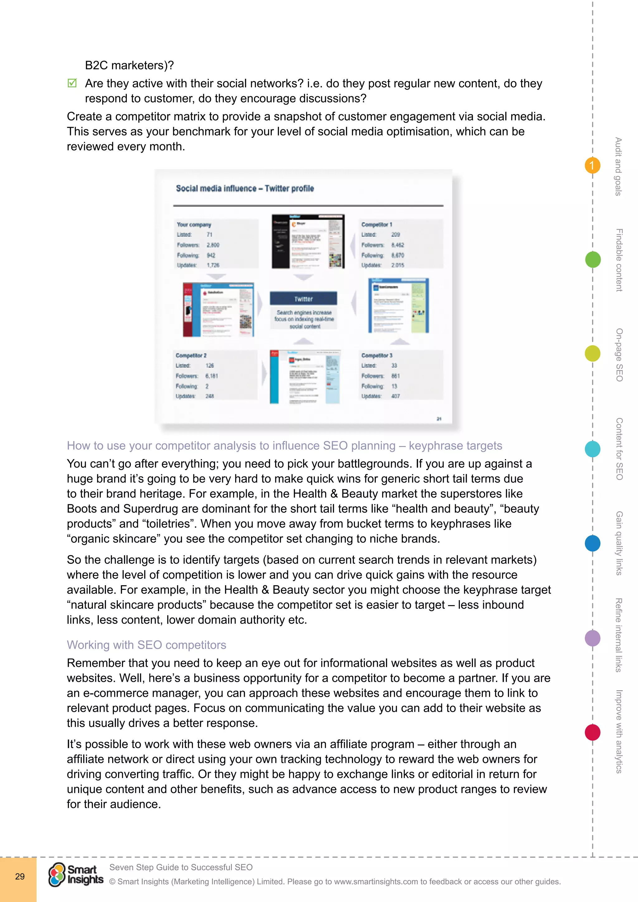 AuditandgoalsRefineinternallinksImprovewithanalyticsGainqualitylinksContentforSEOOn-pageSEOFindablecontent
© Smart Insights (Marketing Intelligence) Limited. Please go to www.smartinsights.com to feedback or access our other guides.
Seven Step Guide to Successful SEO
!
29
1
B2C marketers)?
þþ Are they active with their social networks? i.e. do they post regular new content, do they
respond to customer, do they encourage discussions?
Create a competitor matrix to provide a snapshot of customer engagement via social media.
This serves as your benchmark for your level of social media optimisation, which can be
reviewed every month.
How to use your competitor analysis to influence SEO planning – keyphrase targets
You can’t go after everything; you need to pick your battlegrounds. If you are up against a
huge brand it’s going to be very hard to make quick wins for generic short tail terms due
to their brand heritage. For example, in the Health & Beauty market the superstores like
Boots and Superdrug are dominant for the short tail terms like “health and beauty”, “beauty
products” and “toiletries”. When you move away from bucket terms to keyphrases like
“organic skincare” you see the competitor set changing to niche brands.
So the challenge is to identify targets (based on current search trends in relevant markets)
where the level of competition is lower and you can drive quick gains with the resource
available. For example, in the Health & Beauty sector you might choose the keyphrase target
“natural skincare products” because the competitor set is easier to target – less inbound
links, less content, lower domain authority etc.
Working with SEO competitors
Remember that you need to keep an eye out for informational websites as well as product
websites. Well, here’s a business opportunity for a competitor to become a partner. If you are
an e-commerce manager, you can approach these websites and encourage them to link to
relevant product pages. Focus on communicating the value you can add to their website as
this usually drives a better response.
It’s possible to work with these web owners via an affiliate program – either through an
affiliate network or direct using your own tracking technology to reward the web owners for
driving converting traffic. Or they might be happy to exchange links or editorial in return for
unique content and other benefits, such as advance access to new product ranges to review
for their audience.
 