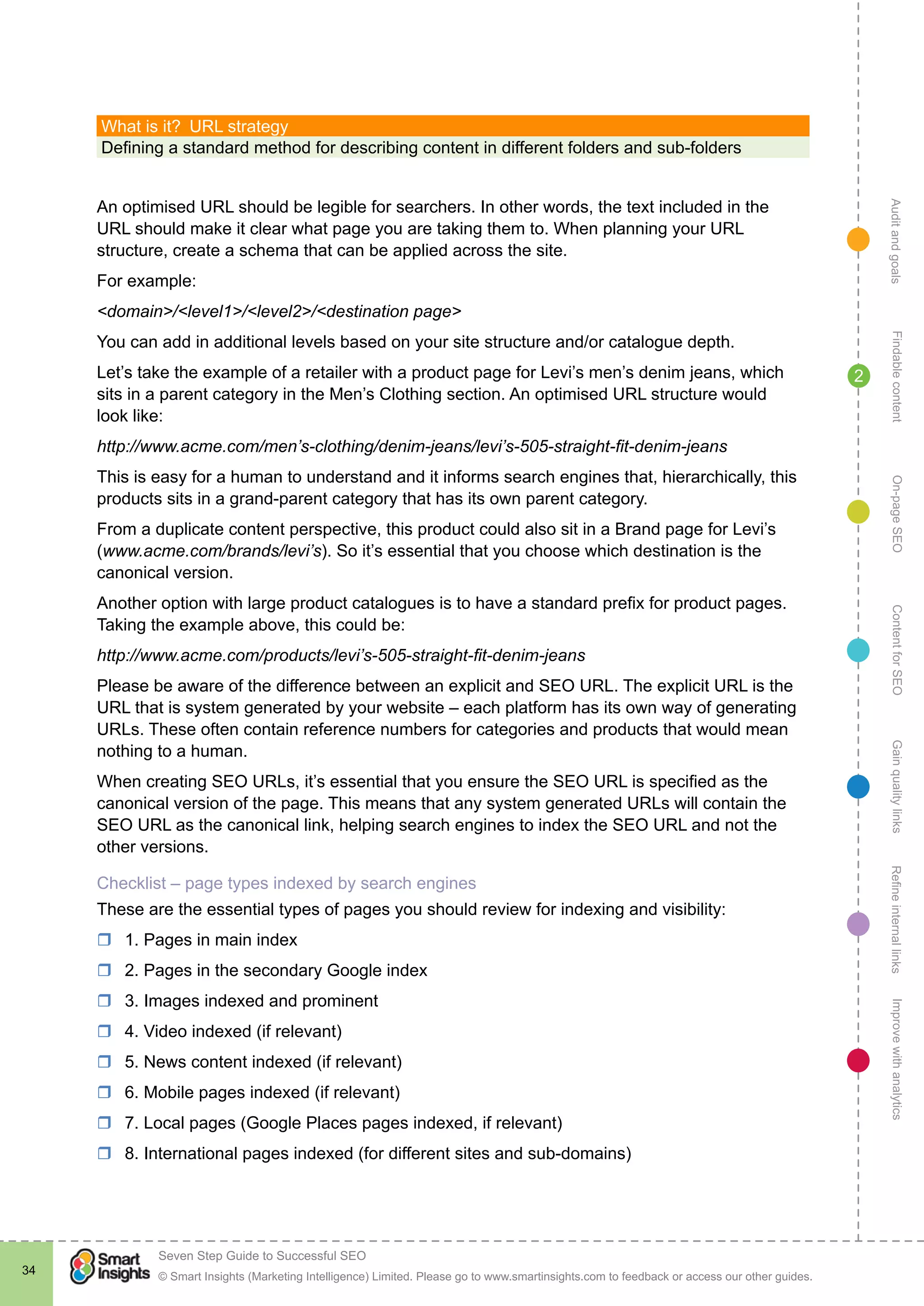 AuditandgoalsRefineinternallinksImprovewithanalyticsGainqualitylinksContentforSEOOn-pageSEOFindablecontent
© Smart Insights (Marketing Intelligence) Limited. Please go to www.smartinsights.com to feedback or access our other guides.
Seven Step Guide to Successful SEO
!
34
2
What is it?  URL strategy
Defining a standard method for describing content in different folders and sub-folders
An optimised URL should be legible for searchers. In other words, the text included in the
URL should make it clear what page you are taking them to. When planning your URL
structure, create a schema that can be applied across the site.
For example:
<domain>/<level1>/<level2>/<destination page>
You can add in additional levels based on your site structure and/or catalogue depth.
Let’s take the example of a retailer with a product page for Levi’s men’s denim jeans, which
sits in a parent category in the Men’s Clothing section. An optimised URL structure would
look like:
http://www.acme.com/men’s-clothing/denim-jeans/levi’s-505-straight-fit-denim-jeans
This is easy for a human to understand and it informs search engines that, hierarchically, this
products sits in a grand-parent category that has its own parent category.
From a duplicate content perspective, this product could also sit in a Brand page for Levi’s
(www.acme.com/brands/levi’s). So it’s essential that you choose which destination is the
canonical version.
Another option with large product catalogues is to have a standard prefix for product pages.
Taking the example above, this could be:
http://www.acme.com/products/levi’s-505-straight-fit-denim-jeans
Please be aware of the difference between an explicit and SEO URL. The explicit URL is the
URL that is system generated by your website – each platform has its own way of generating
URLs. These often contain reference numbers for categories and products that would mean
nothing to a human.
When creating SEO URLs, it’s essential that you ensure the SEO URL is specified as the
canonical version of the page. This means that any system generated URLs will contain the
SEO URL as the canonical link, helping search engines to index the SEO URL and not the
other versions.
Checklist – page types indexed by search engines
These are the essential types of pages you should review for indexing and visibility:
rr 1. Pages in main index
rr 2. Pages in the secondary Google index
rr 3. Images indexed and prominent
rr 4. Video indexed (if relevant)
rr 5. News content indexed (if relevant)
rr 6. Mobile pages indexed (if relevant)
rr 7. Local pages (Google Places pages indexed, if relevant)
rr 8. International pages indexed (for different sites and sub-domains)
 