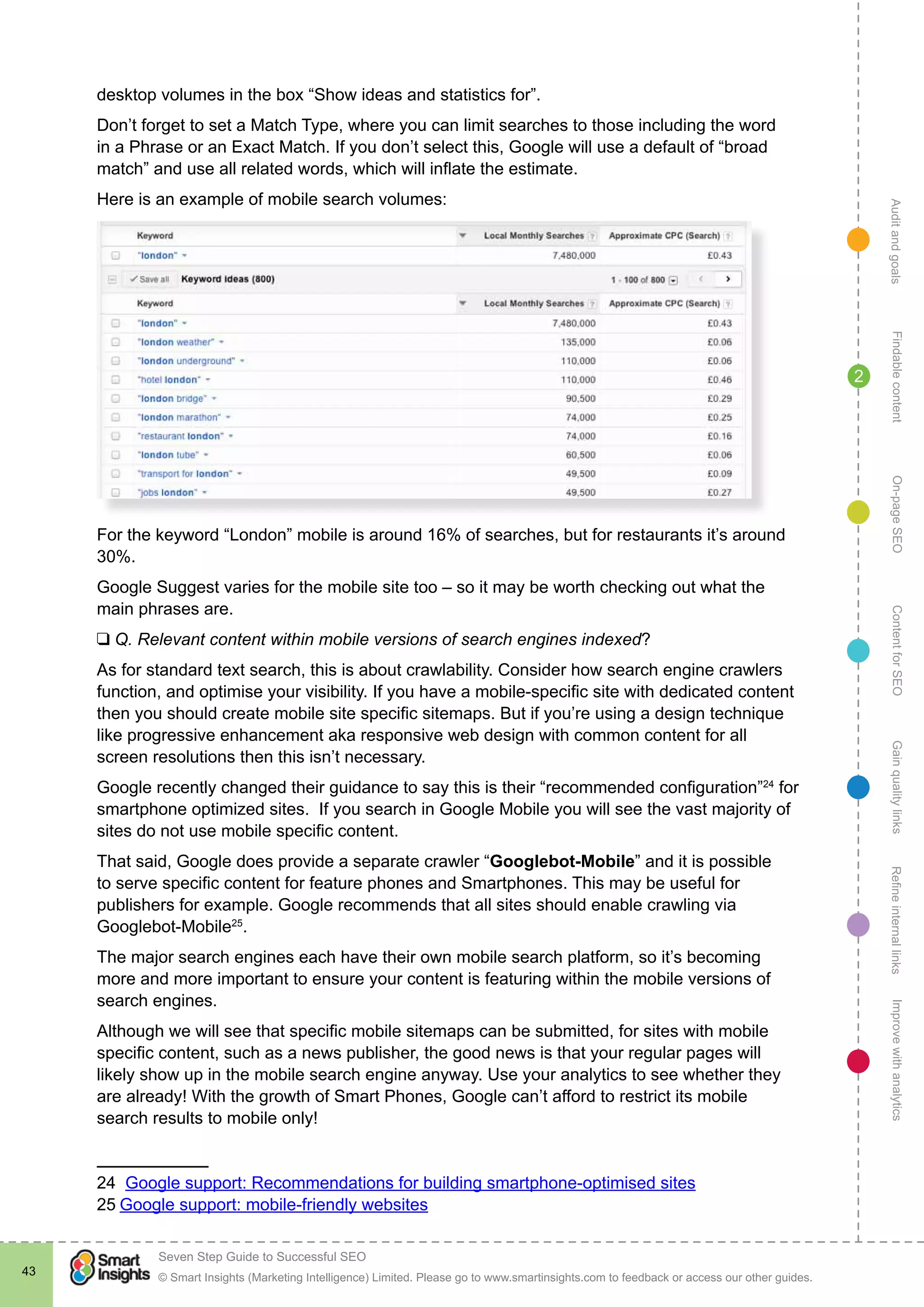AuditandgoalsRefineinternallinksImprovewithanalyticsGainqualitylinksContentforSEOOn-pageSEOFindablecontent
© Smart Insights (Marketing Intelligence) Limited. Please go to www.smartinsights.com to feedback or access our other guides.
Seven Step Guide to Successful SEO
!
43
2
desktop volumes in the box “Show ideas and statistics for”.
Don’t forget to set a Match Type, where you can limit searches to those including the word
in a Phrase or an Exact Match. If you don’t select this, Google will use a default of “broad
match” and use all related words, which will inflate the estimate.
Here is an example of mobile search volumes:
For the keyword “London” mobile is around 16% of searches, but for restaurants it’s around
30%.
Google Suggest varies for the mobile site too – so it may be worth checking out what the
main phrases are.
❑ Q. Relevant content within mobile versions of search engines indexed?
As for standard text search, this is about crawlability. Consider how search engine crawlers
function, and optimise your visibility. If you have a mobile-specific site with dedicated content
then you should create mobile site specific sitemaps. But if you’re using a design technique
like progressive enhancement aka responsive web design with common content for all
screen resolutions then this isn’t necessary.
Google recently changed their guidance to say this is their “recommended configuration”24
for
smartphone optimized sites. If you search in Google Mobile you will see the vast majority of
sites do not use mobile specific content.
That said, Google does provide a separate crawler “Googlebot-Mobile” and it is possible
to serve specific content for feature phones and Smartphones. This may be useful for
publishers for example. Google recommends that all sites should enable crawling via
Googlebot-Mobile25
.
The major search engines each have their own mobile search platform, so it’s becoming
more and more important to ensure your content is featuring within the mobile versions of
search engines.
Although we will see that specific mobile sitemaps can be submitted, for sites with mobile
specific content, such as a news publisher, the good news is that your regular pages will
likely show up in the mobile search engine anyway. Use your analytics to see whether they
are already! With the growth of Smart Phones, Google can’t afford to restrict its mobile
search results to mobile only!
24 Google support: Recommendations for building smartphone-optimised sites
25 Google support: mobile-friendly websites
 