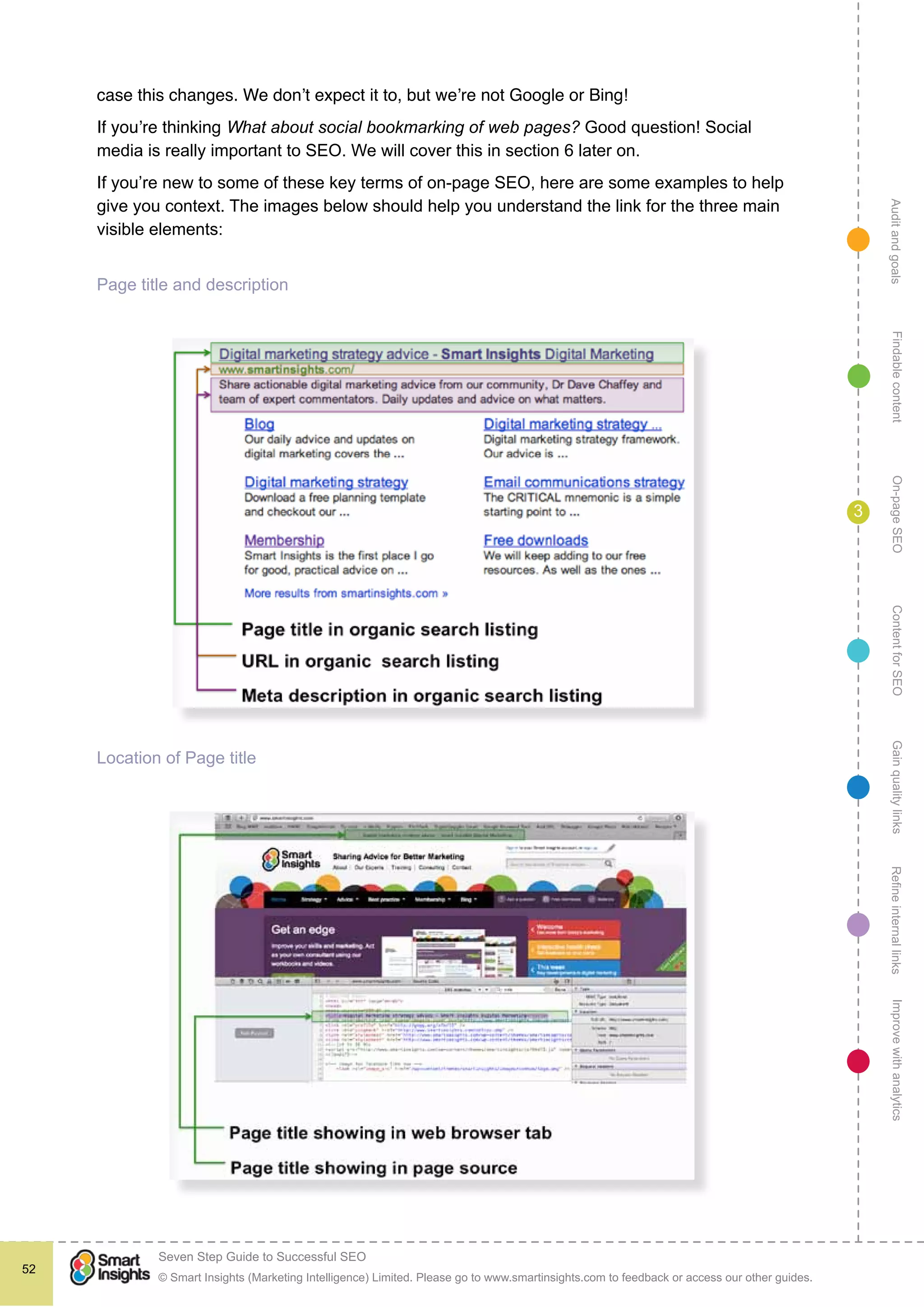 AuditandgoalsRefineinternallinksImprovewithanalyticsGainqualitylinksContentforSEOOn-pageSEOFindablecontent
© Smart Insights (Marketing Intelligence) Limited. Please go to www.smartinsights.com to feedback or access our other guides.
Seven Step Guide to Successful SEO
!
52
3
case this changes. We don’t expect it to, but we’re not Google or Bing!
If you’re thinking What about social bookmarking of web pages? Good question! Social
media is really important to SEO. We will cover this in section 6 later on.
If you’re new to some of these key terms of on-page SEO, here are some examples to help
give you context. The images below should help you understand the link for the three main
visible elements:
Page title and description
Location of Page title
 