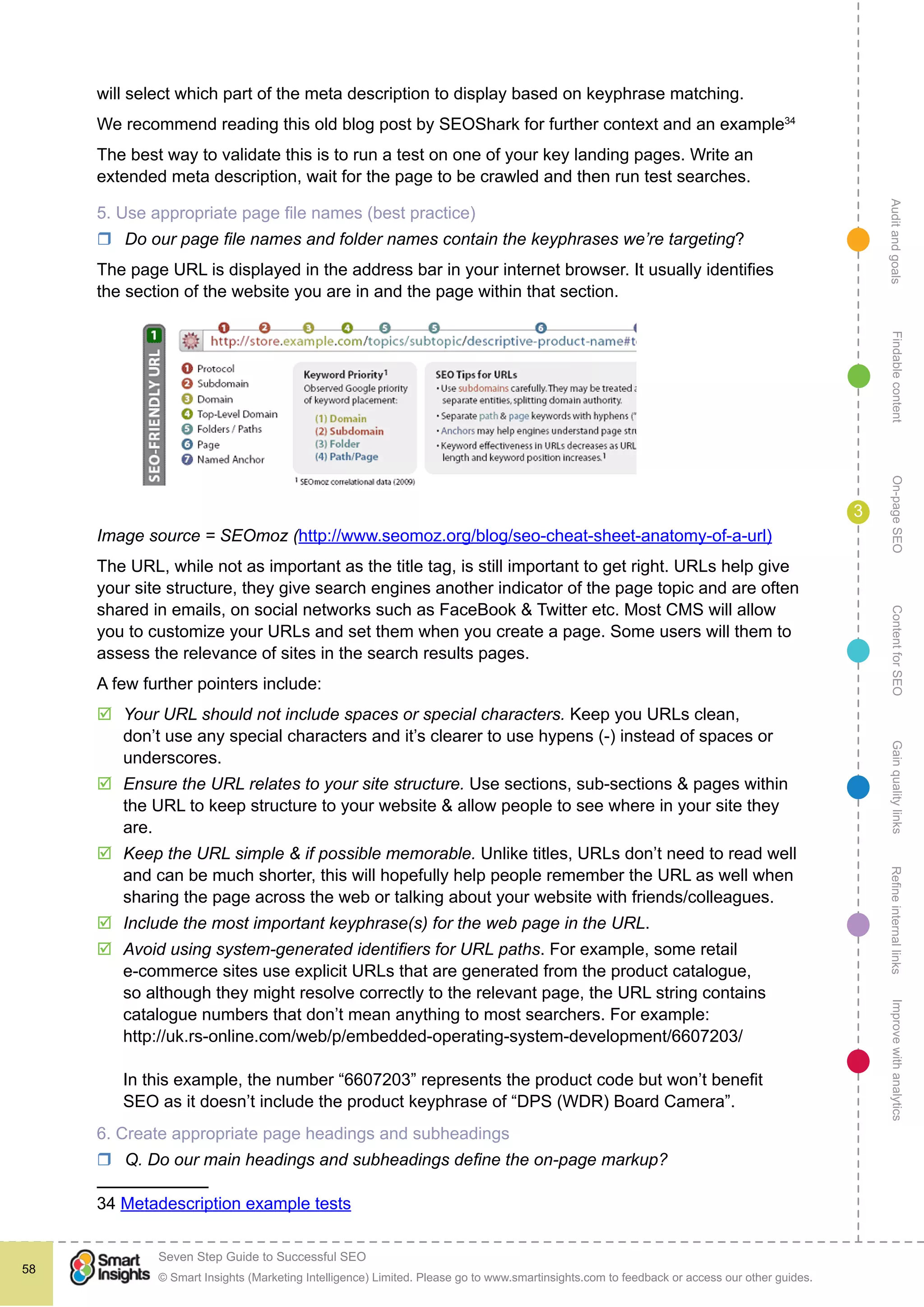 AuditandgoalsRefineinternallinksImprovewithanalyticsGainqualitylinksContentforSEOOn-pageSEOFindablecontent
© Smart Insights (Marketing Intelligence) Limited. Please go to www.smartinsights.com to feedback or access our other guides.
Seven Step Guide to Successful SEO
!
58
3
will select which part of the meta description to display based on keyphrase matching.
We recommend reading this old blog post by SEOShark for further context and an example34
The best way to validate this is to run a test on one of your key landing pages. Write an
extended meta description, wait for the page to be crawled and then run test searches.
5. Use appropriate page file names (best practice)
rr Do our page file names and folder names contain the keyphrases we’re targeting?
The page URL is displayed in the address bar in your internet browser. It usually identifies
the section of the website you are in and the page within that section.
Image source = SEOmoz (http://www.seomoz.org/blog/seo-cheat-sheet-anatomy-of-a-url)
The URL, while not as important as the title tag, is still important to get right. URLs help give
your site structure, they give search engines another indicator of the page topic and are often
shared in emails, on social networks such as FaceBook & Twitter etc. Most CMS will allow
you to customize your URLs and set them when you create a page. Some users will them to
assess the relevance of sites in the search results pages.
A few further pointers include:
þþ Your URL should not include spaces or special characters. Keep you URLs clean,
don’t use any special characters and it’s clearer to use hypens (-) instead of spaces or
underscores.
þþ Ensure the URL relates to your site structure. Use sections, sub-sections & pages within
the URL to keep structure to your website & allow people to see where in your site they
are.
þþ Keep the URL simple & if possible memorable. Unlike titles, URLs don’t need to read well
and can be much shorter, this will hopefully help people remember the URL as well when
sharing the page across the web or talking about your website with friends/colleagues.
þþ Include the most important keyphrase(s) for the web page in the URL.
þþ Avoid using system-generated identifiers for URL paths. For example, some retail
e-commerce sites use explicit URLs that are generated from the product catalogue,
so although they might resolve correctly to the relevant page, the URL string contains
catalogue numbers that don’t mean anything to most searchers. For example:
http://uk.rs-online.com/web/p/embedded-operating-system-development/6607203/
In this example, the number “6607203” represents the product code but won’t benefit
SEO as it doesn’t include the product keyphrase of “DPS (WDR) Board Camera”.
6. Create appropriate page headings and subheadings
rr Q. Do our main headings and subheadings define the on-page markup?
34 Metadescription example tests
 