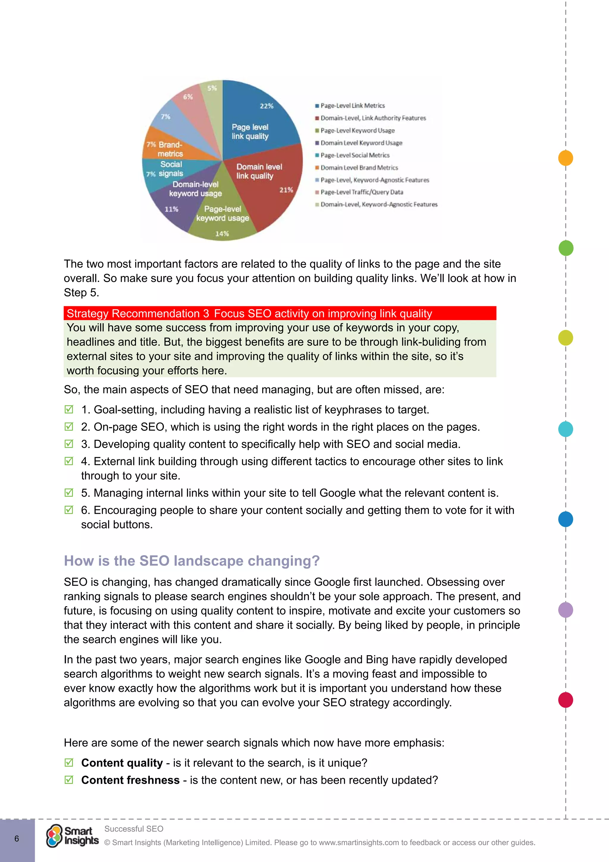 © Smart Insights (Marketing Intelligence) Limited. Please go to www.smartinsights.com to feedback or access our other guides.
Successful SEO
!
6
The two most important factors are related to the quality of links to the page and the site
overall. So make sure you focus your attention on building quality links. We’ll look at how in
Step 5.
Strategy Recommendation 3	Focus SEO activity on improving link quality
You will have some success from improving your use of keywords in your copy,
headlines and title. But, the biggest benefits are sure to be through link-buliding from
external sites to your site and improving the quality of links within the site, so it’s
worth focusing your efforts here.
So, the main aspects of SEO that need managing, but are often missed, are:
þþ 1. Goal-setting, including having a realistic list of keyphrases to target.
þþ 2. On-page SEO, which is using the right words in the right places on the pages.
þþ 3. Developing quality content to specifically help with SEO and social media.
þþ 4. External link building through using different tactics to encourage other sites to link
through to your site.
þþ 5. Managing internal links within your site to tell Google what the relevant content is.
þþ 6. Encouraging people to share your content socially and getting them to vote for it with
social buttons.
How is the SEO landscape changing?
SEO is changing, has changed dramatically since Google first launched. Obsessing over
ranking signals to please search engines shouldn’t be your sole approach. The present, and
future, is focusing on using quality content to inspire, motivate and excite your customers so
that they interact with this content and share it socially. By being liked by people, in principle
the search engines will like you.
In the past two years, major search engines like Google and Bing have rapidly developed
search algorithms to weight new search signals. It’s a moving feast and impossible to
ever know exactly how the algorithms work but it is important you understand how these
algorithms are evolving so that you can evolve your SEO strategy accordingly.
Here are some of the newer search signals which now have more emphasis:
þþ Content quality - is it relevant to the search, is it unique?
þþ Content freshness - is the content new, or has been recently updated?
 