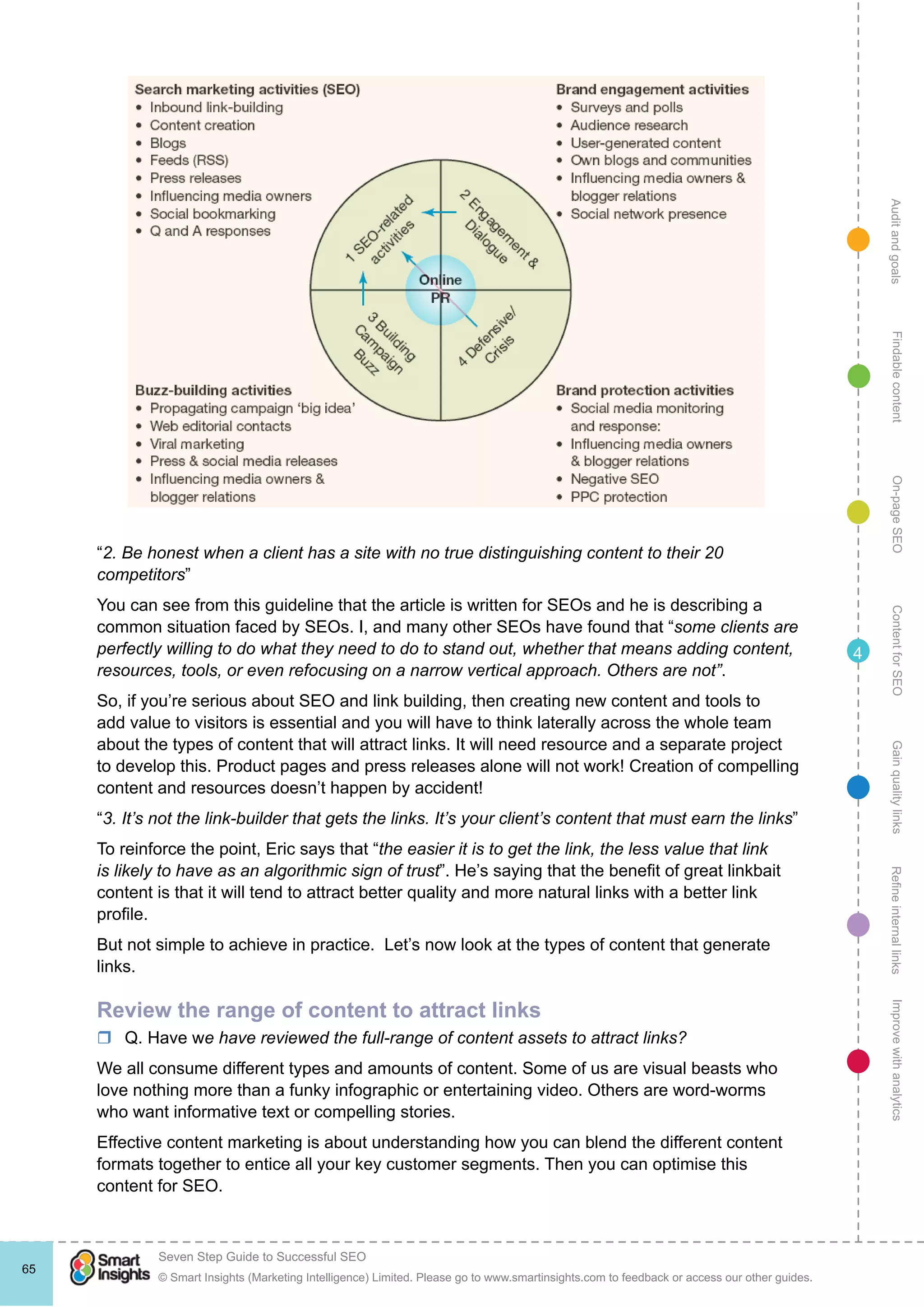AuditandgoalsRefineinternallinksImprovewithanalyticsGainqualitylinksContentforSEOOn-pageSEOFindablecontent
© Smart Insights (Marketing Intelligence) Limited. Please go to www.smartinsights.com to feedback or access our other guides.
Seven Step Guide to Successful SEO
!
65
4
“2. Be honest when a client has a site with no true distinguishing content to their 20
competitors”
You can see from this guideline that the article is written for SEOs and he is describing a
common situation faced by SEOs. I, and many other SEOs have found that “some clients are
perfectly willing to do what they need to do to stand out, whether that means adding content,
resources, tools, or even refocusing on a narrow vertical approach. Others are not”.
So, if you’re serious about SEO and link building, then creating new content and tools to
add value to visitors is essential and you will have to think laterally across the whole team
about the types of content that will attract links. It will need resource and a separate project
to develop this. Product pages and press releases alone will not work! Creation of compelling
content and resources doesn’t happen by accident!
“3. It’s not the link-builder that gets the links. It’s your client’s content that must earn the links”
To reinforce the point, Eric says that “the easier it is to get the link, the less value that link
is likely to have as an algorithmic sign of trust”. He’s saying that the benefit of great linkbait
content is that it will tend to attract better quality and more natural links with a better link
profile.
But not simple to achieve in practice. Let’s now look at the types of content that generate
links.
Review the range of content to attract links
rr Q. Have we have reviewed the full-range of content assets to attract links?
We all consume different types and amounts of content. Some of us are visual beasts who
love nothing more than a funky infographic or entertaining video. Others are word-worms
who want informative text or compelling stories.
Effective content marketing is about understanding how you can blend the different content
formats together to entice all your key customer segments. Then you can optimise this
content for SEO.
 