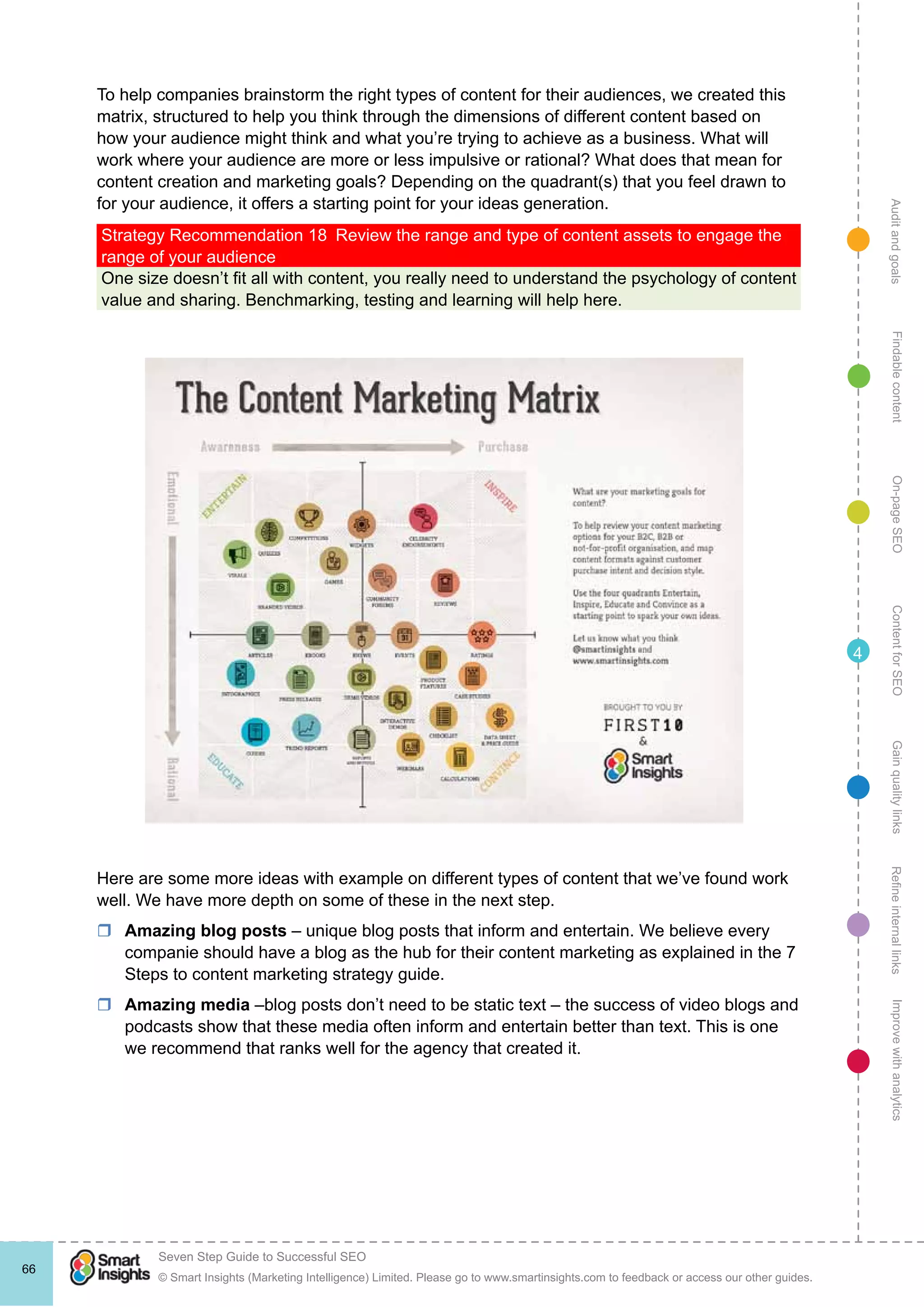 AuditandgoalsRefineinternallinksImprovewithanalyticsGainqualitylinksContentforSEOOn-pageSEOFindablecontent
© Smart Insights (Marketing Intelligence) Limited. Please go to www.smartinsights.com to feedback or access our other guides.
Seven Step Guide to Successful SEO
!
66
4
To help companies brainstorm the right types of content for their audiences, we created this
matrix, structured to help you think through the dimensions of different content based on
how your audience might think and what you’re trying to achieve as a business. What will
work where your audience are more or less impulsive or rational? What does that mean for
content creation and marketing goals? Depending on the quadrant(s) that you feel drawn to
for your audience, it offers a starting point for your ideas generation.
Strategy Recommendation 18  Review the range and type of content assets to engage the
range of your audience
One size doesn’t fit all with content, you really need to understand the psychology of content
value and sharing. Benchmarking, testing and learning will help here.
Here are some more ideas with example on different types of content that we’ve found work
well. We have more depth on some of these in the next step.
rr Amazing blog posts – unique blog posts that inform and entertain. We believe every
companie should have a blog as the hub for their content marketing as explained in the 7
Steps to content marketing strategy guide.
rr Amazing media –blog posts don’t need to be static text – the success of video blogs and
podcasts show that these media often inform and entertain better than text. This is one
we recommend that ranks well for the agency that created it.
 
