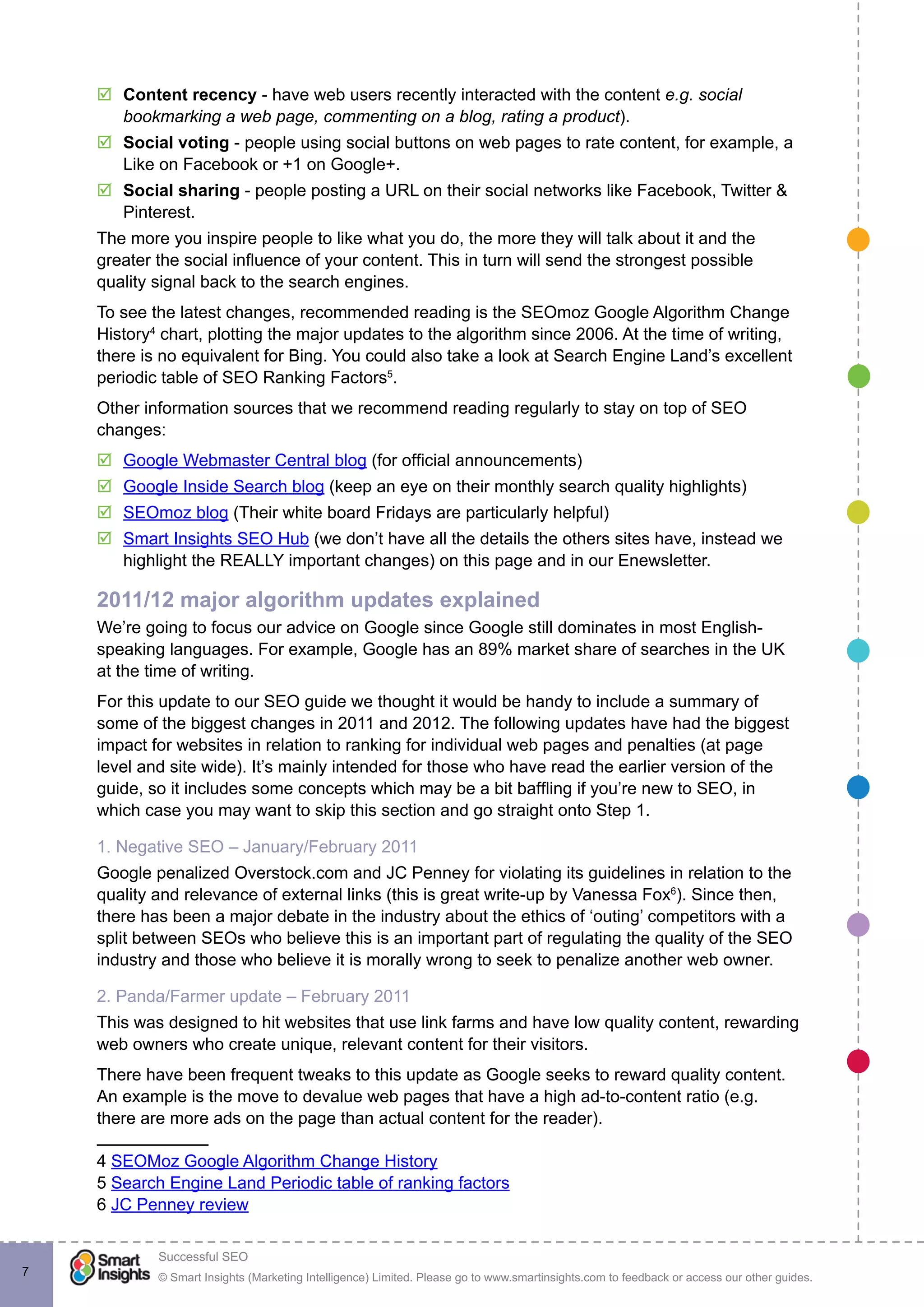 © Smart Insights (Marketing Intelligence) Limited. Please go to www.smartinsights.com to feedback or access our other guides.
Successful SEO
!
7
þþ Content recency - have web users recently interacted with the content e.g. social
bookmarking a web page, commenting on a blog, rating a product).
þþ Social voting - people using social buttons on web pages to rate content, for example, a
Like on Facebook or +1 on Google+.
þþ Social sharing - people posting a URL on their social networks like Facebook, Twitter &
Pinterest.
The more you inspire people to like what you do, the more they will talk about it and the
greater the social influence of your content. This in turn will send the strongest possible
quality signal back to the search engines.
To see the latest changes, recommended reading is the SEOmoz Google Algorithm Change
History4
chart, plotting the major updates to the algorithm since 2006. At the time of writing,
there is no equivalent for Bing. You could also take a look at Search Engine Land’s excellent
periodic table of SEO Ranking Factors5
.
Other information sources that we recommend reading regularly to stay on top of SEO
changes:
þþ Google Webmaster Central blog (for official announcements)
þþ Google Inside Search blog (keep an eye on their monthly search quality highlights)
þþ SEOmoz blog (Their white board Fridays are particularly helpful)
þþ Smart Insights SEO Hub (we don’t have all the details the others sites have, instead we
highlight the REALLY important changes) on this page and in our Enewsletter.
2011/12 major algorithm updates explained
We’re going to focus our advice on Google since Google still dominates in most English-
speaking languages. For example, Google has an 89% market share of searches in the UK
at the time of writing.
For this update to our SEO guide we thought it would be handy to include a summary of
some of the biggest changes in 2011 and 2012. The following updates have had the biggest
impact for websites in relation to ranking for individual web pages and penalties (at page
level and site wide). It’s mainly intended for those who have read the earlier version of the
guide, so it includes some concepts which may be a bit baffling if you’re new to SEO, in
which case you may want to skip this section and go straight onto Step 1.
1. Negative SEO – January/February 2011
Google penalized Overstock.com and JC Penney for violating its guidelines in relation to the
quality and relevance of external links (this is great write-up by Vanessa Fox6
). Since then,
there has been a major debate in the industry about the ethics of ‘outing’ competitors with a
split between SEOs who believe this is an important part of regulating the quality of the SEO
industry and those who believe it is morally wrong to seek to penalize another web owner.
2. Panda/Farmer update – February 2011
This was designed to hit websites that use link farms and have low quality content, rewarding
web owners who create unique, relevant content for their visitors.
There have been frequent tweaks to this update as Google seeks to reward quality content.
An example is the move to devalue web pages that have a high ad-to-content ratio (e.g.
there are more ads on the page than actual content for the reader).
4 SEOMoz Google Algorithm Change History
5 Search Engine Land Periodic table of ranking factors
6 JC Penney review
 