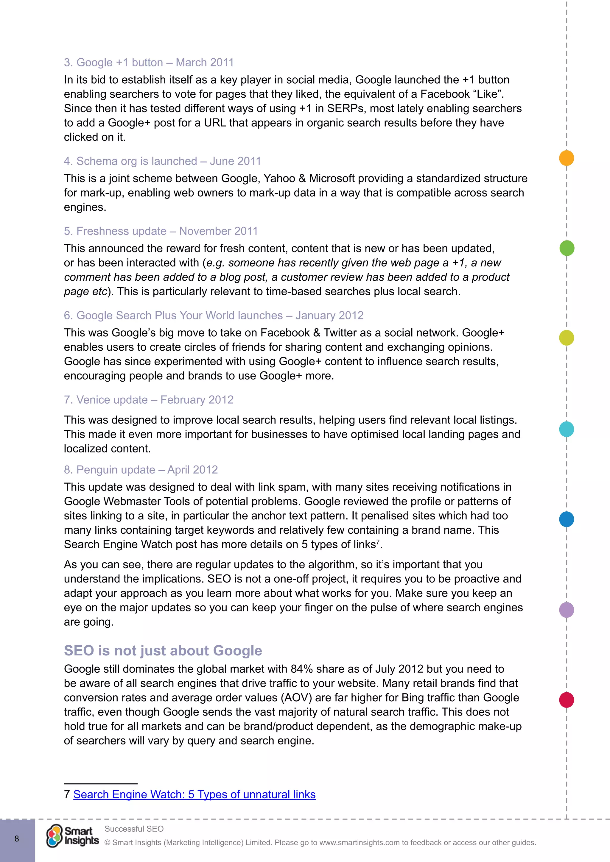 © Smart Insights (Marketing Intelligence) Limited. Please go to www.smartinsights.com to feedback or access our other guides.
Successful SEO
!
8
3. Google +1 button – March 2011
In its bid to establish itself as a key player in social media, Google launched the +1 button
enabling searchers to vote for pages that they liked, the equivalent of a Facebook “Like”.
Since then it has tested different ways of using +1 in SERPs, most lately enabling searchers
to add a Google+ post for a URL that appears in organic search results before they have
clicked on it.
4. Schema org is launched – June 2011
This is a joint scheme between Google, Yahoo & Microsoft providing a standardized structure
for mark-up, enabling web owners to mark-up data in a way that is compatible across search
engines.
5. Freshness update – November 2011
This announced the reward for fresh content, content that is new or has been updated,
or has been interacted with (e.g. someone has recently given the web page a +1, a new
comment has been added to a blog post, a customer review has been added to a product
page etc). This is particularly relevant to time-based searches plus local search.
6. Google Search Plus Your World launches – January 2012
This was Google’s big move to take on Facebook & Twitter as a social network. Google+
enables users to create circles of friends for sharing content and exchanging opinions.
Google has since experimented with using Google+ content to influence search results,
encouraging people and brands to use Google+ more.
7. Venice update – February 2012
This was designed to improve local search results, helping users find relevant local listings.
This made it even more important for businesses to have optimised local landing pages and
localized content.
8. Penguin update – April 2012
This update was designed to deal with link spam, with many sites receiving notifications in
Google Webmaster Tools of potential problems. Google reviewed the profile or patterns of
sites linking to a site, in particular the anchor text pattern. It penalised sites which had too
many links containing target keywords and relatively few containing a brand name. This
Search Engine Watch post has more details on 5 types of links7
.
As you can see, there are regular updates to the algorithm, so it’s important that you
understand the implications. SEO is not a one-off project, it requires you to be proactive and
adapt your approach as you learn more about what works for you. Make sure you keep an
eye on the major updates so you can keep your finger on the pulse of where search engines
are going.
SEO is not just about Google
Google still dominates the global market with 84% share as of July 2012 but you need to
be aware of all search engines that drive traffic to your website. Many retail brands find that
conversion rates and average order values (AOV) are far higher for Bing traffic than Google
traffic, even though Google sends the vast majority of natural search traffic. This does not
hold true for all markets and can be brand/product dependent, as the demographic make-up
of searchers will vary by query and search engine.
7 Search Engine Watch: 5 Types of unnatural links
 
