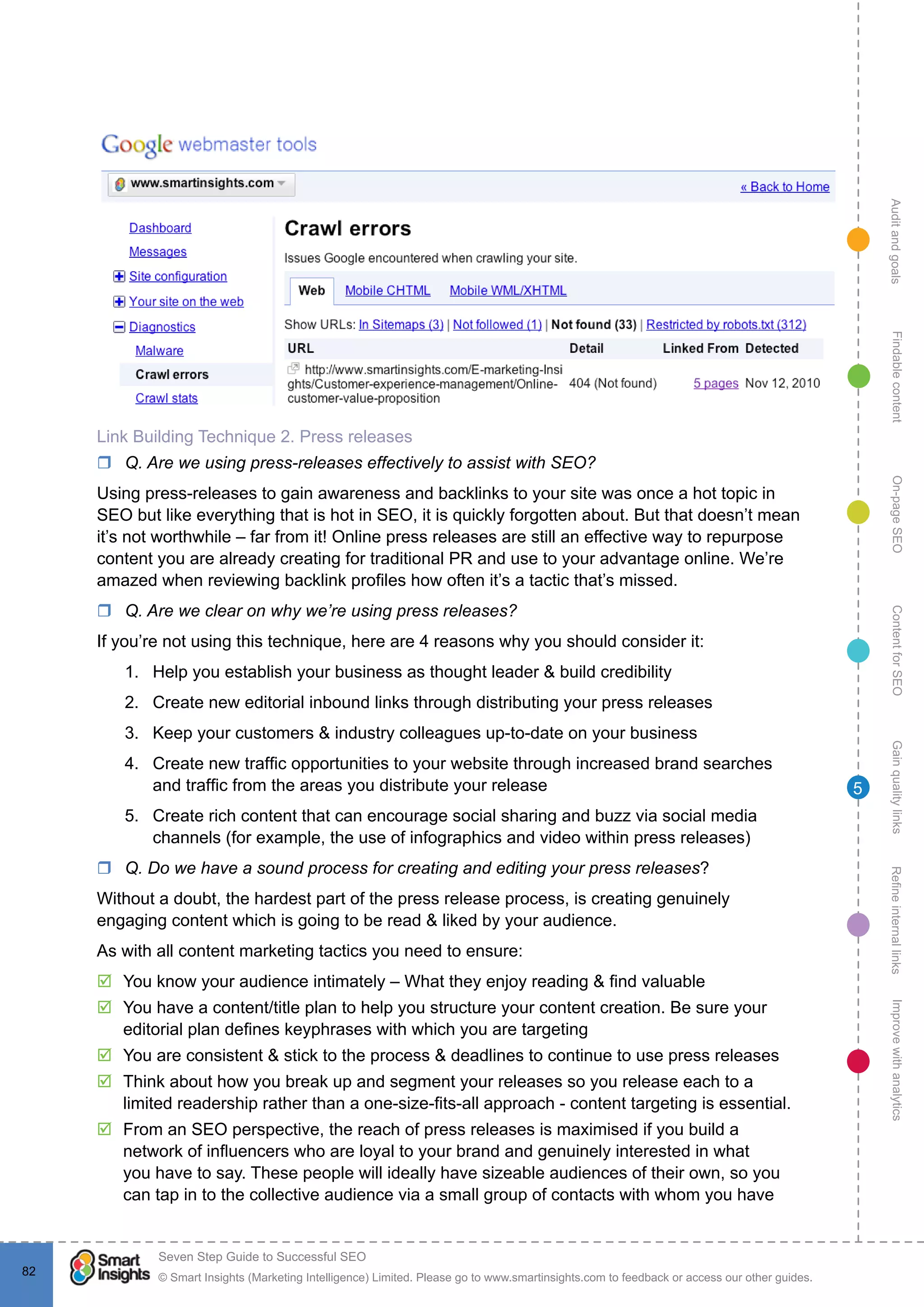 AuditandgoalsRefineinternallinksImprovewithanalyticsGainqualitylinksContentforSEOOn-pageSEOFindablecontent
© Smart Insights (Marketing Intelligence) Limited. Please go to www.smartinsights.com to feedback or access our other guides.
Seven Step Guide to Successful SEO
!
82
5
Link Building Technique 2. Press releases
rr Q. Are we using press-releases effectively to assist with SEO?
Using press-releases to gain awareness and backlinks to your site was once a hot topic in
SEO but like everything that is hot in SEO, it is quickly forgotten about. But that doesn’t mean
it’s not worthwhile – far from it! Online press releases are still an effective way to repurpose
content you are already creating for traditional PR and use to your advantage online. We’re
amazed when reviewing backlink profiles how often it’s a tactic that’s missed.
rr Q. Are we clear on why we’re using press releases?
If you’re not using this technique, here are 4 reasons why you should consider it:
1.	 Help you establish your business as thought leader & build credibility
2.	 Create new editorial inbound links through distributing your press releases
3.	 Keep your customers & industry colleagues up-to-date on your business
4.	 Create new traffic opportunities to your website through increased brand searches
and traffic from the areas you distribute your release
5.	 Create rich content that can encourage social sharing and buzz via social media
channels (for example, the use of infographics and video within press releases)
rr Q. Do we have a sound process for creating and editing your press releases?
Without a doubt, the hardest part of the press release process, is creating genuinely
engaging content which is going to be read & liked by your audience.
As with all content marketing tactics you need to ensure:
þþ You know your audience intimately – What they enjoy reading & find valuable
þþ You have a content/title plan to help you structure your content creation. Be sure your
editorial plan defines keyphrases with which you are targeting
þþ You are consistent & stick to the process & deadlines to continue to use press releases
þþ Think about how you break up and segment your releases so you release each to a
limited readership rather than a one-size-fits-all approach - content targeting is essential.
þþ From an SEO perspective, the reach of press releases is maximised if you build a
network of influencers who are loyal to your brand and genuinely interested in what
you have to say. These people will ideally have sizeable audiences of their own, so you
can tap in to the collective audience via a small group of contacts with whom you have
 