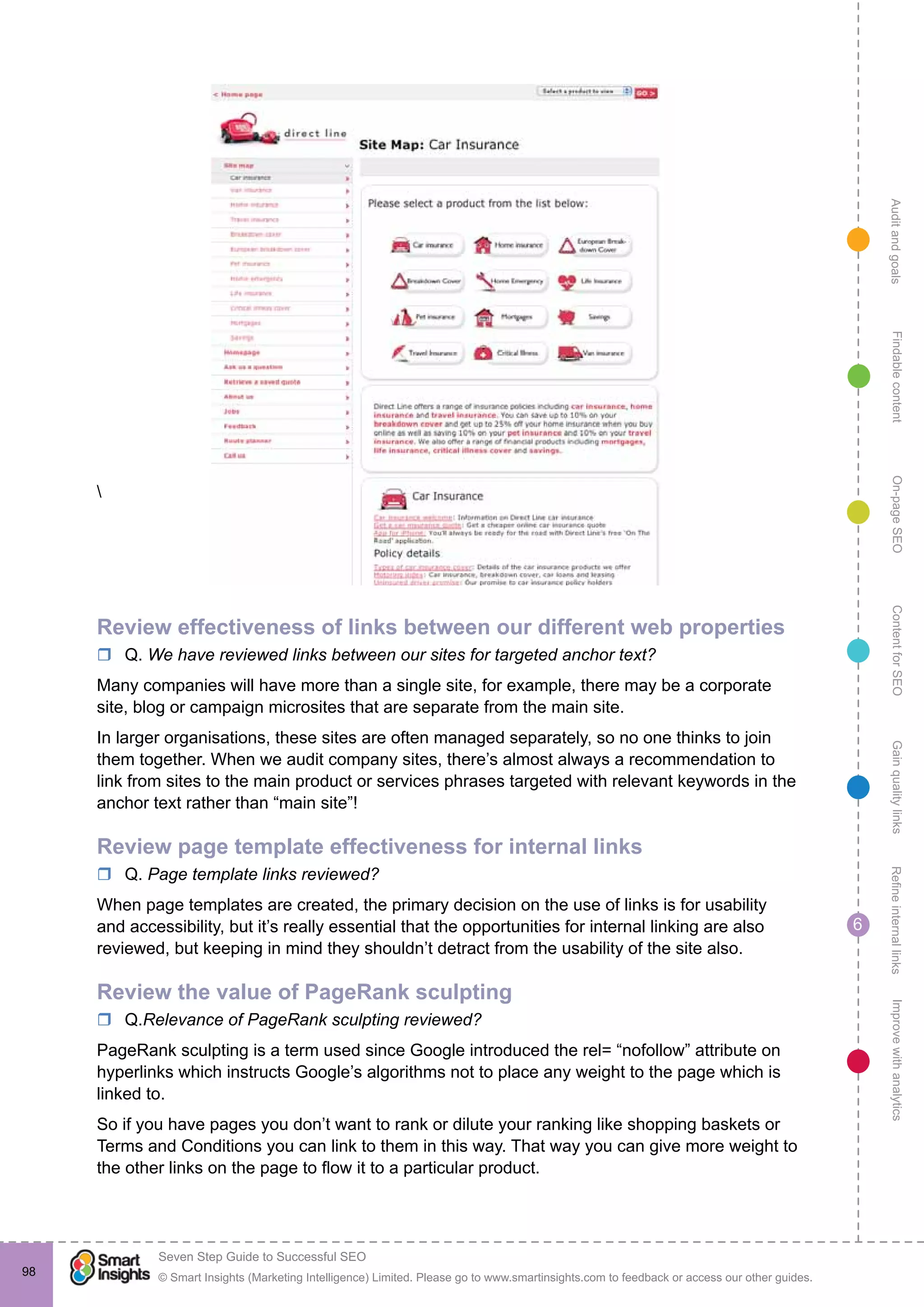 AuditandgoalsRefineinternallinksImprovewithanalyticsGainqualitylinksContentforSEOOn-pageSEOFindablecontent
© Smart Insights (Marketing Intelligence) Limited. Please go to www.smartinsights.com to feedback or access our other guides.
Seven Step Guide to Successful SEO
!
6
98

Review effectiveness of links between our different web properties
rr Q. We have reviewed links between our sites for targeted anchor text?
Many companies will have more than a single site, for example, there may be a corporate
site, blog or campaign microsites that are separate from the main site.
In larger organisations, these sites are often managed separately, so no one thinks to join
them together. When we audit company sites, there’s almost always a recommendation to
link from sites to the main product or services phrases targeted with relevant keywords in the
anchor text rather than “main site”!
Review page template effectiveness for internal links
rr Q. Page template links reviewed?
When page templates are created, the primary decision on the use of links is for usability
and accessibility, but it’s really essential that the opportunities for internal linking are also
reviewed, but keeping in mind they shouldn’t detract from the usability of the site also.
Review the value of PageRank sculpting
rr Q.Relevance of PageRank sculpting reviewed?
PageRank sculpting is a term used since Google introduced the rel= “nofollow” attribute on
hyperlinks which instructs Google’s algorithms not to place any weight to the page which is
linked to.
So if you have pages you don’t want to rank or dilute your ranking like shopping baskets or
Terms and Conditions you can link to them in this way. That way you can give more weight to
the other links on the page to flow it to a particular product.
 