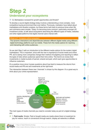 Managingdigital
strategy
Gettingnew
customers
Keepingcustomers
loyal
PropositionTargetingDefineyour
future
Understanding
yourecosystem
© Smart Insights (Marketing Intelligence) Limited. Please go to www.smartinsights.com to feedback or access our other guides.
7 Steps to Digital Marketing Strategy
!
19
2
Step 2
Understand your ecosystems
rr Q. Marketplace reviewed for growth opportunities and threats?
To develop a sound digital strategy today involves understanding a more complex, more
competitive buying environment than ever before. Previously, marketers have talked about
marketplace and situation analysis, but these terms hark back to previous times when life
and commerce were simpler. Today, it’s becoming more common, particularly amongst US
investment circles, to talk about ecosystems describing the different types of media, websites
and other digital platforms that digital channel users interact with.
What is it?  Company online ecosystem
The dynamic interactions and dependencies between different digital media using different
digital technology platforms such as mobile. These form the media options for reaching
and interacting with online audiences.
So we start Step 2 with an introduction to the different media options for the modern digital
marketplace. This is important, since with the rise in importance of social media and online
PR, we’re seeing more companies change their method of budgeting and reporting to reflect
the types of sites where audiences spend their time online. The trend is to review their
investments in media buckets of earned, shared and paid, which each give opportunities to
influence customers.
It’s a positive move since it poses questions about how best to measure the returns from
social media and PR and set investments at the right level.
The intersection between these new “channels” is shown by this diagram. It’s a great way to
think about your online representation:
Paid
media
Earned
media
Owned
media
ADVERTISING
Paid search
Display ads
Afﬁliate marketing
Digital signage
PARTNER NETWORKS
Publisher editorial
Inﬂuencer outreach
Word-of-mouth
Social networks
DIGITAL PROPERTIES
Website(s)
Blogs
Mobile apps
Social presence
Atomisation
of content
into ads
Atomisation of
conversations through
through shared
APIs and social widgets
Paid
placements
The main types of media channels you need to consider today as part of a digital strategy
are:
þþ 1. Paid media. Simple. Paid or bought media are media where there is investment to
pay for visitors, reach or conversions through search, display ad networks or affiliate
 