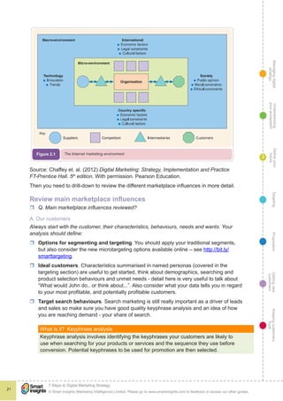 Managingdigital
strategy
Gettingnew
customers
Keepingcustomers
loyal
PropositionTargetingDefineyour
future
Understanding
yourecosystem
© Smart Insights (Marketing Intelligence) Limited. Please go to www.smartinsights.com to feedback or access our other guides.
7 Steps to Digital Marketing Strategy
!
21
3
Source: Chaffey et. al. (2012) Digital Marketing: Strategy, Implementation and Practice
FT-Prentice Hall. 5th
edition. With permission. Pearson Education.
Then you need to drill-down to review the different marketplace influences in more detail.
Review main marketplace influences
rr Q. Main marketplace influences reviewed?
A. Our customers
Always start with the customer, their characteristics, behaviours, needs and wants. Your
analysis should define:
rr Options for segmenting and targeting. You should apply your traditional segments,
but also consider the new microtargeting options available online – see http://bit.ly/
smarttargeting.
rr Ideal customers. Characteristics summarised in named personas (covered in the
targeting section) are useful to get started, think about demographics, searching and
product selection behaviours and unmet needs - detail here is very useful to talk about
“What would John do.. or think about...”. Also consider what your data tells you in regard
to your most profitable, and potentially profitable customers.
rr Target search behaviours. Search marketing is still really important as a driver of leads
and sales so make sure you have good quality keyphrase analysis and an idea of how
you are reaching demand - your share of search.
What is it?  Keyphrase analysis
Keyphrase analysis involves identifying the keyphrases your customers are likely to
use when searching for your products or services and the sequence they use before
conversion. Potential keyphrases to be used for promotion are then selected.
 