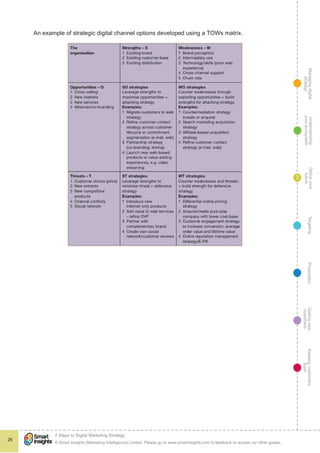 Managingdigital
strategy
Gettingnew
customers
Keepingcustomers
loyal
PropositionTargetingDefineyour
future
Understanding
yourecosystem
© Smart Insights (Marketing Intelligence) Limited. Please go to www.smartinsights.com to feedback or access our other guides.
7 Steps to Digital Marketing Strategy
!
26
3
An example of strategic digital channel options developed using a TOWs matrix.
 
