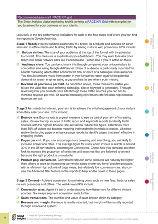 Managingdigital
strategy
Gettingnew
customers
Keepingcustomers
loyal
PropositionTargetingDefineyour
future
Understanding
yourecosystem
© Smart Insights (Marketing Intelligence) Limited. Please go to www.smartinsights.com to feedback or access our other guides.
7 Steps to Digital Marketing Strategy
!
38
3
Recommended resource?  RACE KPI grid
The Smart Insights digital marketing toolkit contains a RACE KPI Grid with examples for
you to amend for your business or your clients.
Let’s look at the key performance indicators for each of the four steps and where you can find
the reports in Google Analytics.
Stage 1 Reach involves building awareness of a brand, its products and services on other
sites and in offline media and building traffic by driving visits to web presences. KPIs include:
þþ Unique visitors. The size of your audience at the top of the funnel with the potential
to convert. This measure is available on your dashboard. You may want to review your
reach into social network sites like Facebook and Twitter also if you’re active on these.
þþ Audience share. You can benchmark this through comparing your unique visitors to
competitor sites using Google AdPlanner. Share of audience is particularly important for
search marketing which often accounts for 50% or more of a catalogue site’s audience.
You should compare visits from search in your keywords report against the potential
demand for search engines using a gap analysis to see where your missing.
þþ Revenue or goal value per visit. As described above, these measures enable you
to see the value that each referring campaign, site or keyword is generating. Through
reviewing how you promote your site through these traffic sources you can aim to
increase revenue per visit. Of course increasing conversion rate will also help increase
revenue per visit.
Stage 2 Act stands for interact, your aim is to achieve the initial engagement of your visitors
when they enter your site. KPIs include:
þþ Bounce rate. Bounce rate is a great measure to use as part of your aim of increasing
sales. Review the top sources of traffic report and keywords reports to identify traffic
sources with the highest bounce rate and aim to reduce this figure. Oftentimes more
than 50% of visitors will bounce meaning the investment in media is wasted. Likewise
review the landing page or entrance page reports to identify pages that aren’t effective in
engaging visitors.
þþ Pages per visit. If you can encourage more browsing and searching, you are likely to
increase conversion rates. The average figure for visits which involve a search is around
30% in the UK for retailers, according to Coremetrics. Check how you compare and then
look to increase the proportion of searches and searches that are followed by an exit
because the right product is unavailable.
þþ Product page conversion. Conversion rates for some products will naturally be higher
than others so work on increasing conversion rates where you have “problem products”
with a relatively high volume of page views, but relatively low conversion rate. You can
use the Advanced filter feature in the reports to help whittle down to these pages.
Stage 3 Convert – Achieve conversion to marketing goals such as new fans, leads or sales
on web presences and offline. The well-known KPIs include:
þþ Conversion rates. Again it’s worth understanding how these vary for different visitors
sources. So always segment conversion rates further.
þþ Sales transactions. The number and value of sales broken down by category.
þþ Revenue and margin. Revenue is readily reported, but margin will be usually reported
through a back-end system.
 