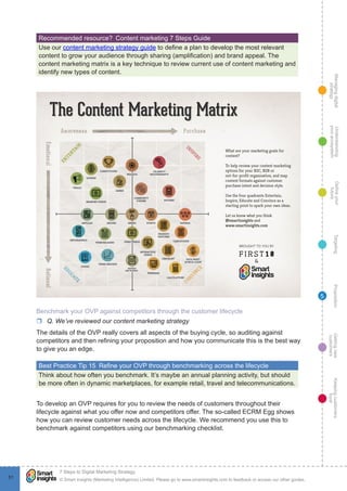 Managingdigital
strategy
Gettingnew
customers
Keepingcustomers
loyal
PropositionTargetingDefineyour
future
Understanding
yourecosystem
© Smart Insights (Marketing Intelligence) Limited. Please go to www.smartinsights.com to feedback or access our other guides.
7 Steps to Digital Marketing Strategy
!
51
5
Recommended resource?  Content marketing 7 Steps Guide
Use our content marketing strategy guide to define a plan to develop the most relevant
content to grow your audience through sharing (amplification) and brand appeal. The
content marketing matrix is a key technique to review current use of content marketing and
identify new types of content.
Benchmark your OVP against competitors through the customer lifecycle
rr Q. We’ve reviewed our content marketing strategy
The details of the OVP really covers all aspects of the buying cycle, so auditing against
competitors and then refining your proposition and how you communicate this is the best way
to give you an edge.
Best Practice Tip 15  Refine your OVP through benchmarking across the lifecycle
Think about how often you benchmark. It’s maybe an annual planning activity, but should
be more often in dynamic marketplaces, for example retail, travel and telecommunications.
To develop an OVP requires for you to review the needs of customers throughout their
lifecycle against what you offer now and competitors offer. The so-called ECRM Egg shows
how you can review customer needs across the lifecycle. We recommend you use this to
benchmark against competitors using our benchmarking checklist.
 