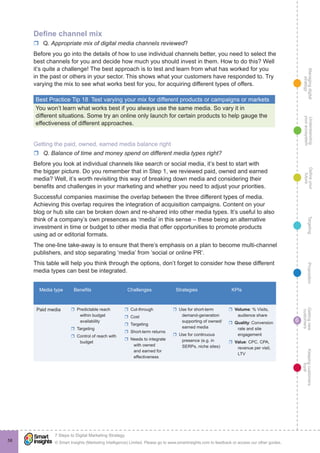 Managingdigital
strategy
Gettingnew
customers
Keepingcustomers
loyal
PropositionTargetingDefineyour
future
Understanding
yourecosystem
© Smart Insights (Marketing Intelligence) Limited. Please go to www.smartinsights.com to feedback or access our other guides.
7 Steps to Digital Marketing Strategy
!
6
58
Define channel mix
rr Q. Appropriate mix of digital media channels reviewed?
Before you go into the details of how to use individual channels better, you need to select the
best channels for you and decide how much you should invest in them. How to do this? Well
it’s quite a challenge! The best approach is to test and learn from what has worked for you
in the past or others in your sector. This shows what your customers have responded to. Try
varying the mix to see what works best for you, for acquiring different types of offers.
Best Practice Tip 18  Test varying your mix for different products or campaigns or markets
You won’t learn what works best if you always use the same media. So vary it in
different situations. Some try an online only launch for certain products to help gauge the
effectiveness of different approaches.
Getting the paid, owned, earned media balance right
rr Q. Balance of time and money spend on different media types right?
Before you look at individual channels like search or social media, it’s best to start with
the bigger picture. Do you remember that in Step 1, we reviewed paid, owned and earned
media? Well, it’s worth revisiting this way of breaking down media and considering their
benefits and challenges in your marketing and whether you need to adjust your priorities.
Successful companies maximise the overlap between the three different types of media.
Achieving this overlap requires the integration of acquisition campaigns. Content on your
blog or hub site can be broken down and re-shared into other media types. It’s useful to also
think of a company’s own presences as ‘media’ in this sense – these being an alternative
investment in time or budget to other media that offer opportunities to promote products
using ad or editorial formats.
The one-line take-away is to ensure that there’s emphasis on a plan to become multi-channel
publishers, and stop separating ‘media’ from ’social or online PR’.
This table will help you think through the options, don’t forget to consider how these different
media types can best be integrated.
Media type Benefits Challenges Strategies KPIs
Paid media rr Predictable reach
within budget
availability
rr Targeting
rr Control of reach with
budget
rr Cut-through
rr Cost
rr Targeting
rr Short-term returns
rr Needs to integrate
with owned
and earned for
effectiveness
rr Use for short-term
demand-generation
supporting of owned/
earned media
rr Use for continuous
presence (e.g. in
SERPs, niche sites)
rr Volume: % Visits,
audience share
rr Quality: Conversion
rate and site
engagement
rr Value: CPC. CPA,
revenue per visit,
LTV
 