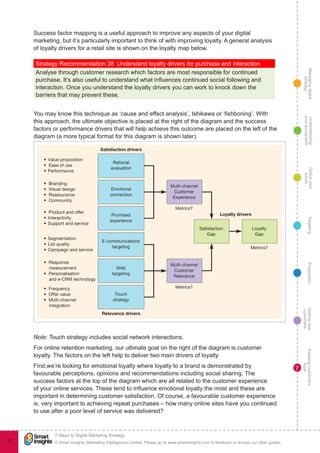 Managingdigital
strategy
Gettingnew
customers
Keepingcustomers
loyal
PropositionTargetingDefineyour
future
Understanding
yourecosystem
© Smart Insights (Marketing Intelligence) Limited. Please go to www.smartinsights.com to feedback or access our other guides.
7 Steps to Digital Marketing Strategy
!
75
7
Success factor mapping is a useful approach to improve any aspects of your digital
marketing, but it’s particularly important to think of with improving loyalty. A general analysis
of loyalty drivers for a retail site is shown on the loyalty map below.
Strategy Recommendation 38  Understand loyalty drivers for purchase and interaction
Analyse through customer research which factors are most responsible for continued
purchase. It’s also useful to understand what influences continued social following and
interaction. Once you understand the loyalty drivers you can work to knock down the
barriers that may prevent these.
You may know this technique as ‘cause and effect analysis’, Ishikawa or ‘fishboning’. With
this approach, the ultimate objective is placed at the right of the diagram and the success
factors or performance drivers that will help achieve this outcome are placed on the left of the
diagram (a more typical format for this diagram is shown later). 
Note: Touch strategy includes social network interactions.
For online retention marketing, our ultimate goal on the right of the diagram is customer
loyalty. The factors on the left help to deliver two main drivers of loyalty.
First,we’re looking for emotional loyalty where loyalty to a brand is demonstrated by
favourable perceptions, opinions and recommendations including social sharing. The
success factors at the top of the diagram which are all related to the customer experience
of your online services. These tend to influence emotional loyalty the most and these are
important in determining customer satisfaction. Of course, a favourable customer experience
is, very important to achieving repeat purchases – how many online sites have you continued
to use after a poor level of service was delivered?
 