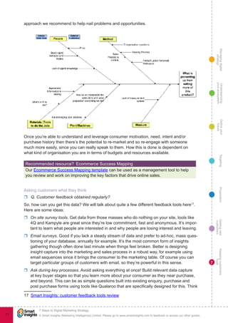 Managingdigital
strategy
Gettingnew
customers
Keepingcustomers
loyal
PropositionTargetingDefineyour
future
Understanding
yourecosystem
© Smart Insights (Marketing Intelligence) Limited. Please go to www.smartinsights.com to feedback or access our other guides.
7 Steps to Digital Marketing Strategy
!
77
7
approach we recommend to help nail problems and opportunities.
Once you’re able to understand and leverage consumer motivation, need, intent and/or
purchase history then there’s the potential to re-market and so re-engage with someone
much more easily, since you can really speak to them. How this is done is dependent on
what kind of organisation you are in terms of budgets and resources available.
Recommended resource?  Ecommerce Success Mapping
Our Ecommerce Success Mapping template can be used as a management tool to help
you review and work on improving the key factors that drive online sales.
Asking customers what they think
rr Q. Customer feedback obtained regularly?
So, how can you get this data? We will talk about quite a few different feedback tools here17
.
Here are some ideas:
rr On site survey tools. Get data from those masses who do nothing on your site, tools like
4Q and Kampyle are great since they’re low commitment, fast and anonymous. It’s impor-
tant to learn what people are interested in and why people are losing interest and leaving.
rr Email surveys. Good if you lack a steady stream of data and prefer to ad-hoc, mass ques-
tioning of your database, annually for example. It’s the most common form of insights
gathering though often done last minute when things feel broken. Better is designing
insight capture into the marketing and sales process in a robust way, for example using
email sequences since it brings the consumer to the marketing table. Of course you can
target particular groups of customers with email, so they’re powerful in this sense.
rr Ask during key processes. Avoid asking everything at once! Build relevant data capture
at key buyer stages so that you learn more about your consumer as they near purchase,
and beyond. This can be as simple questions built into existing enquiry, purchase and
post purchase forms using tools like Qualaroo that are specifically designed for this. Think
17  Smart Insights: customer feedback tools review
 