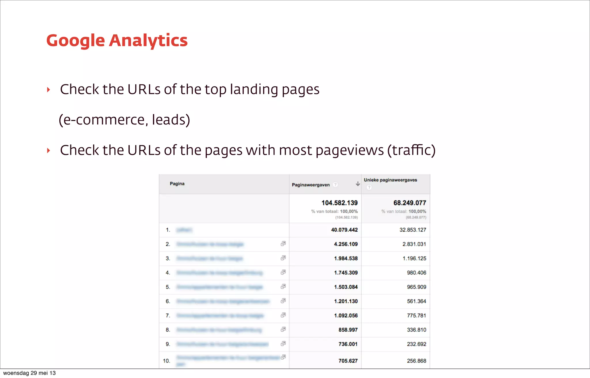 ‣ Check the URLs of the top landing pages
(e-commerce, leads)
‣ Check the URLs of the pages with most pageviews (traﬃc)
Google Analytics
woensdag 29 mei 13
 