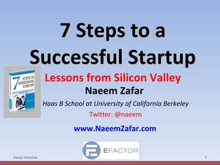 7 Steps to a Successful Startup Lessons from Silicon Valley Naeem Zafar  Haas B School at University of California Berkeley Twitter: @naeem All rights reserved © Naeem Zafar  Startup Workshop www.NaeemZafar.com 