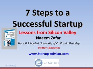 7 Steps to a Successful Startup Lessons from Silicon Valley Naeem Zafar  Haas B School at University of California Berkeley Twitter: @naeem All rights reserved © Naeem Zafar  Startup Workshop www.Startup-Advisor.com 