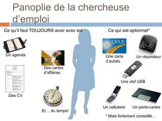 Panoplie de la chercheuse
d’emploi
Ce qu’il faut TOUJOURS avoir avec soi Ce qui est optionnel*
* Mais fortement conseillé…
Un agenda
Des cartes
d’affaires
Des CV
Un répondeur
Et… du temps!
Une carte
d’autobus
Une clef USB
Un cellulaire Un porte-cartes
 