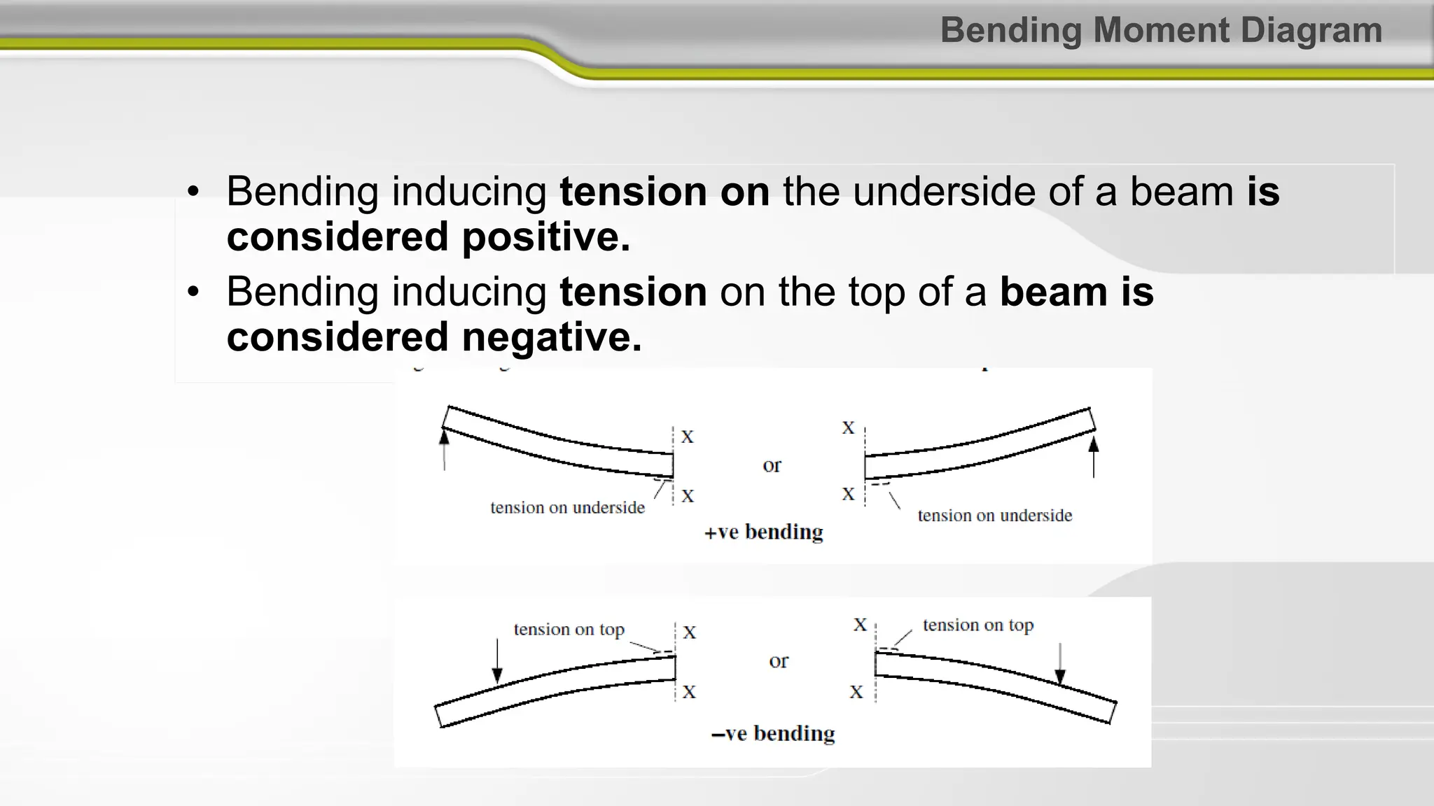Structural Analysis Beam pdf Structural Analysis Beam pdf