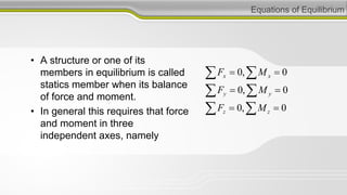 Equations of Equilibrium
• A structure or one of its
members in equilibrium is called
statics member when its balance
of force and moment.
• In general this requires that force
and moment in three
independent axes, namely
0
,
0
0
,
0
0
,
0
=
=
=
=
=
=
∑
∑
∑
∑
∑
∑
z
z
y
y
x
x
M
F
M
F
M
F
 