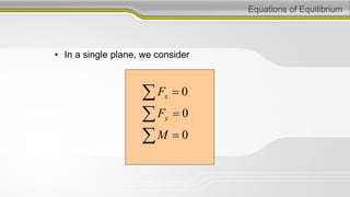 Equations of Equilibrium
• In a single plane, we consider
0
0
0
=
=
=
∑
∑
∑
M
F
F
y
x
 